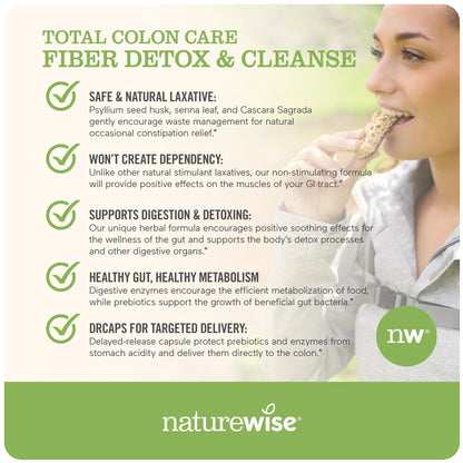 NatureWise Total Colon Care Fiber Cleanse with Herbal Laxatives, Prebiotics, & Digestive NatureWiseUS supplements