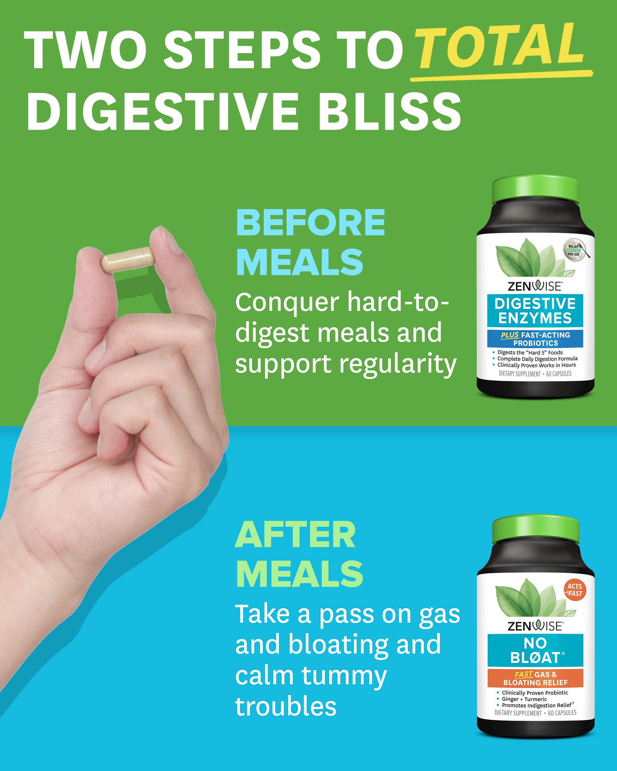 Zenwise Health Digestive Bliss Bundle - Digestive Enzymes, NO BLØAT Zenwise HealthUS supplements