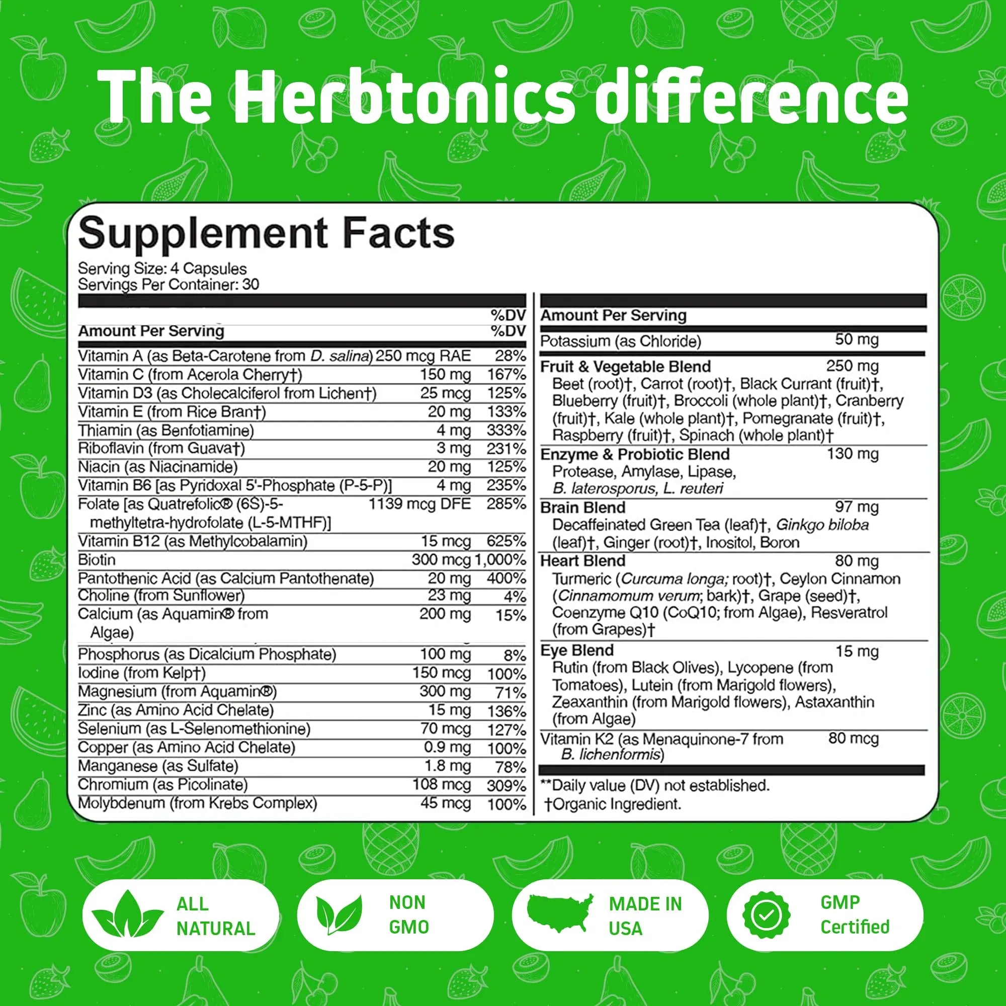 Herbtonics Whole Food Multivitamin for Men & Women – Vegan Multivitamin with Real Fruits & Veggies, Probiotics, CoQ10 HerbtonicsAu supplements