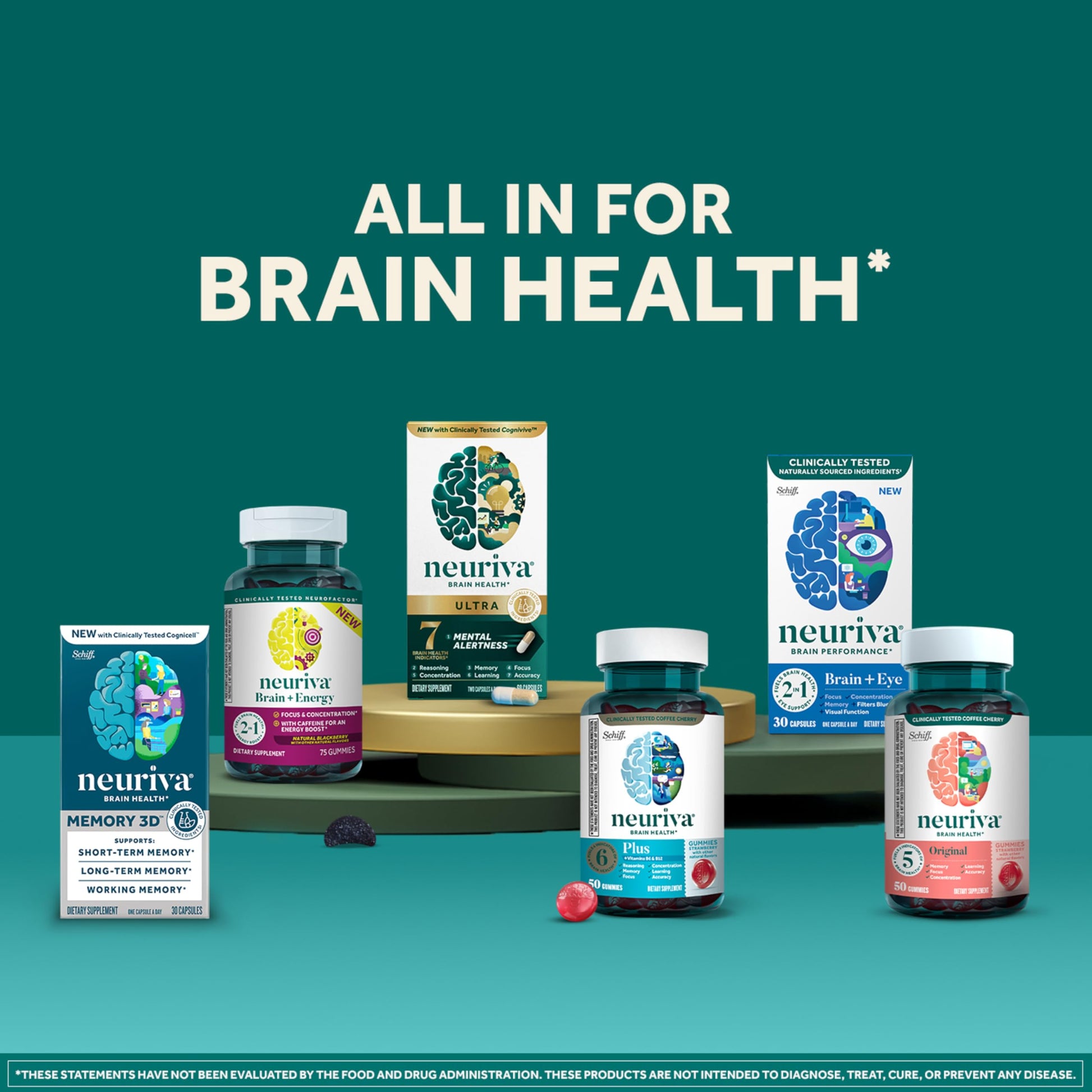 NEURIVA Plus Decaffeinated Nootropic Brain Supplement for Memory, Focus & Concentration & Cognitive Function, Clinically Tested NeuroFactor, Phosphatidylserine, Vitamins B6 B12,50ct Strawberry Gummies NEURIVAAu supplements