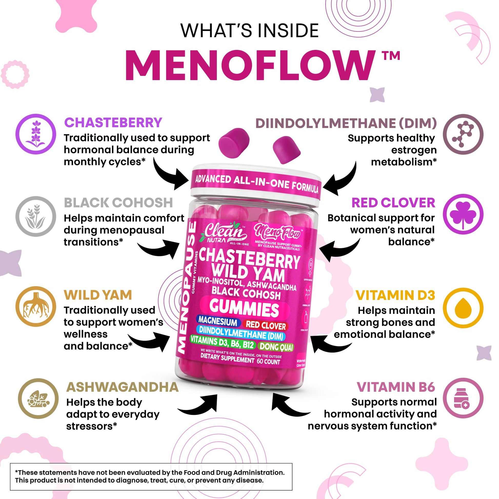 Clean Nutra Menopause Supplements for Women Chastberry Wild Yam Gummies Inositol Black Cohosh Magnesium Red Clover DIM Supplement B6 Magnesium Glycinate Glycine Vitex Hormone Balance Gummy Vitamins Clean NutraceuticalsAu supplements
