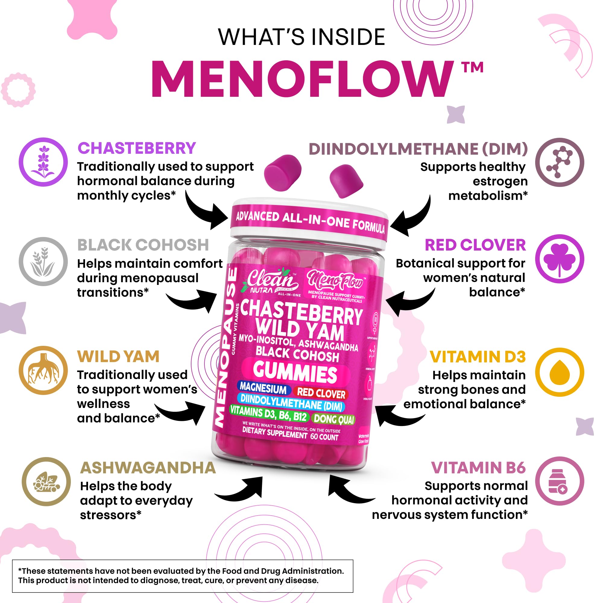 Clean Nutra Menopause Supplements for Women Chastberry Wild Yam Gummies Inositol Black Cohosh Magnesium Red Clover DIM Supplement B6 Magnesium Glycinate Glycine Vitex Hormone Balance Gummy Vitamins Clean NutraceuticalsAu supplements
