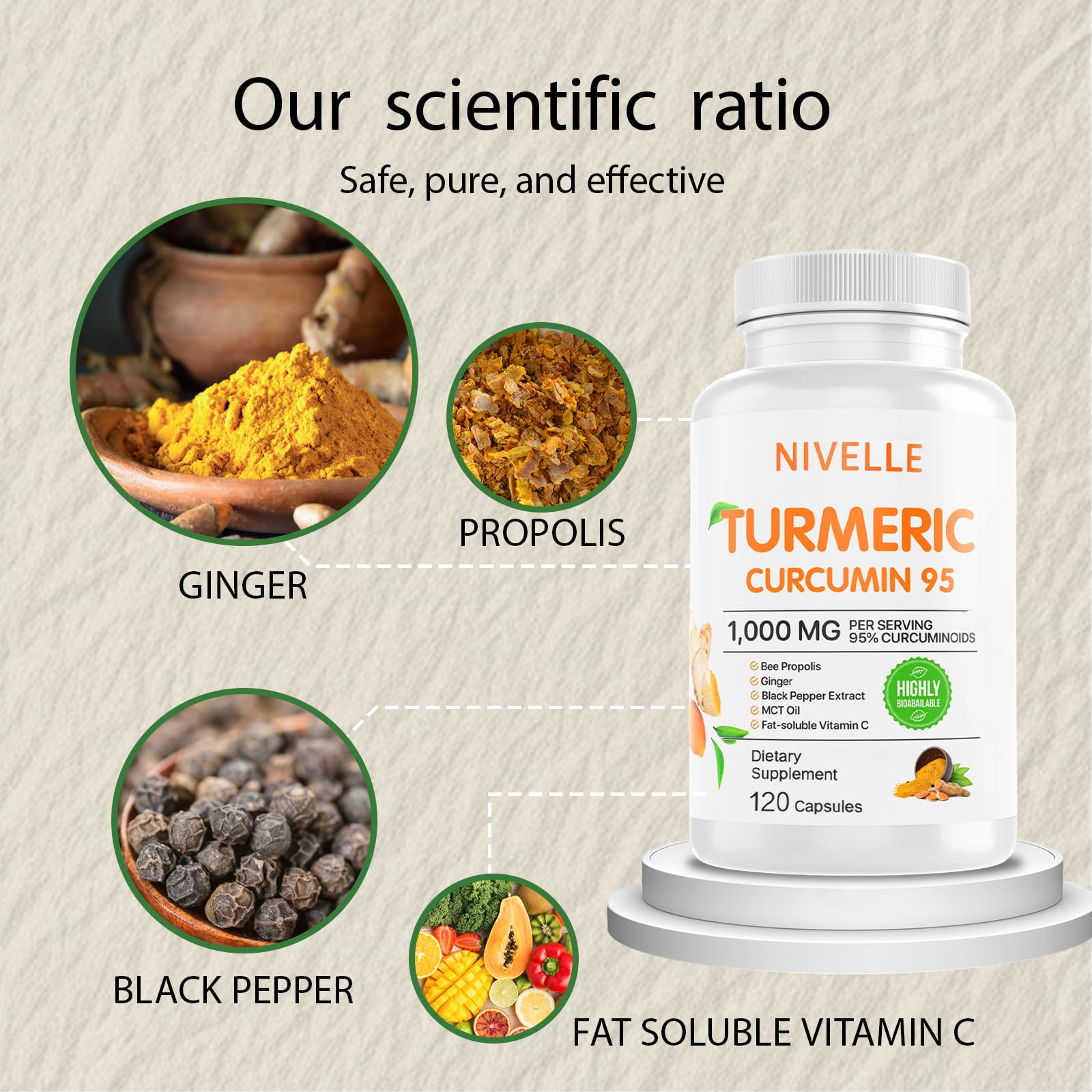 NIVELLE Turmeric Curcumin | Pure Turmeric Curcumin Supplement 1000mg | 95% Curcuminoids with Bee Propolis, Ginger, MCT Oil, Fat Soluble Vitamin C, & Black Pepper | 120 Capsules (1) NIVELLEAu supplements
