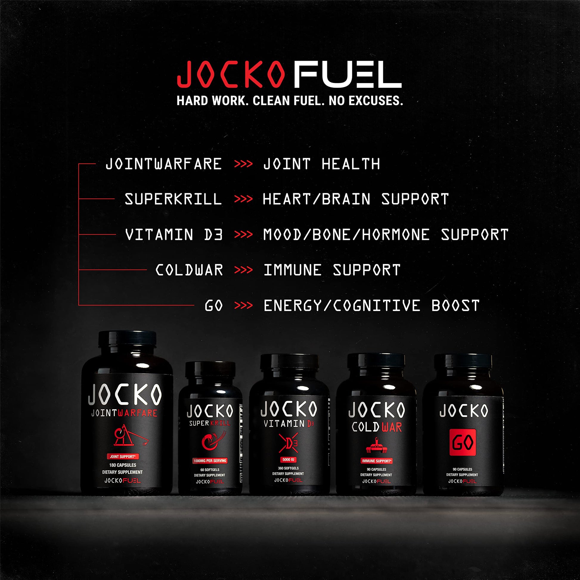 Jocko Fuel Joint Support Supplement - Glucosamine MSM for Joint Pain, Mobility, & Flexibility w/Turmeric & Boswellia (180 Capsules) Jocko FuelAu supplements