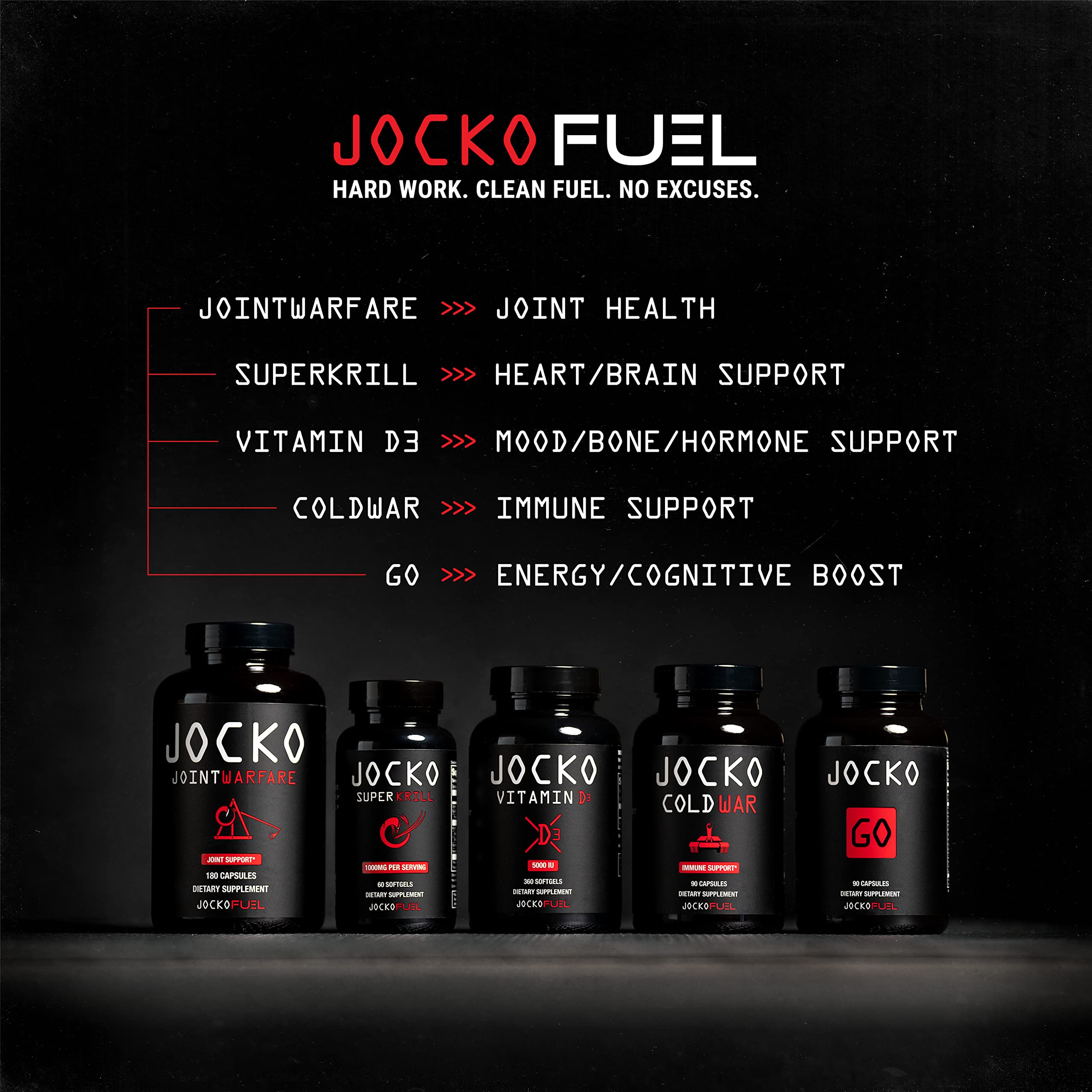 Jocko Fuel Joint Support Supplement - Glucosamine MSM for Joint Pain, Mobility, & Flexibility w/Turmeric & Boswellia (180 Capsules) Jocko FuelAu supplements