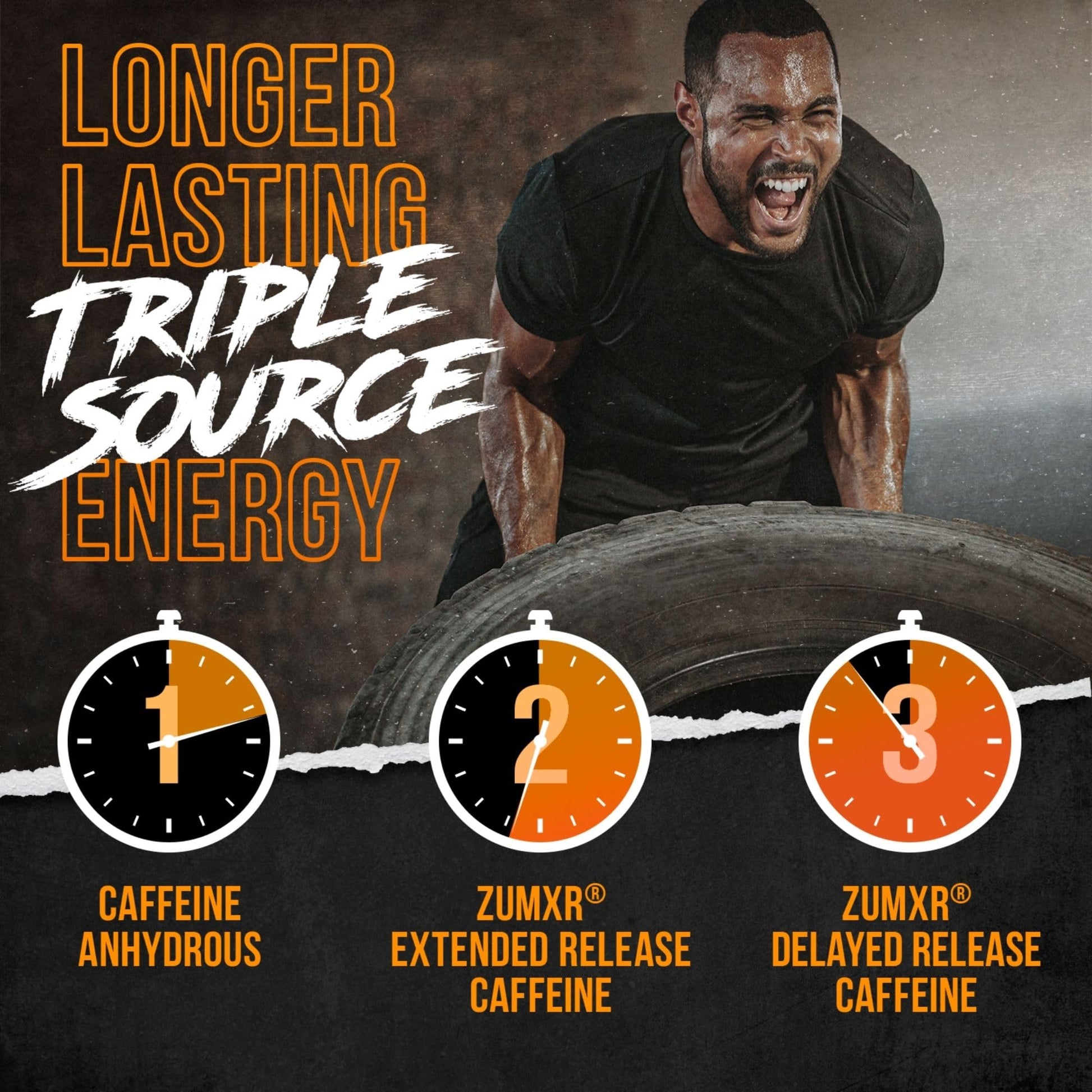 ALPHA LION Superhuman Pre Workout Powder & Post Workout Recovery Bundle, Sustained ALPHA LIONAu supplements