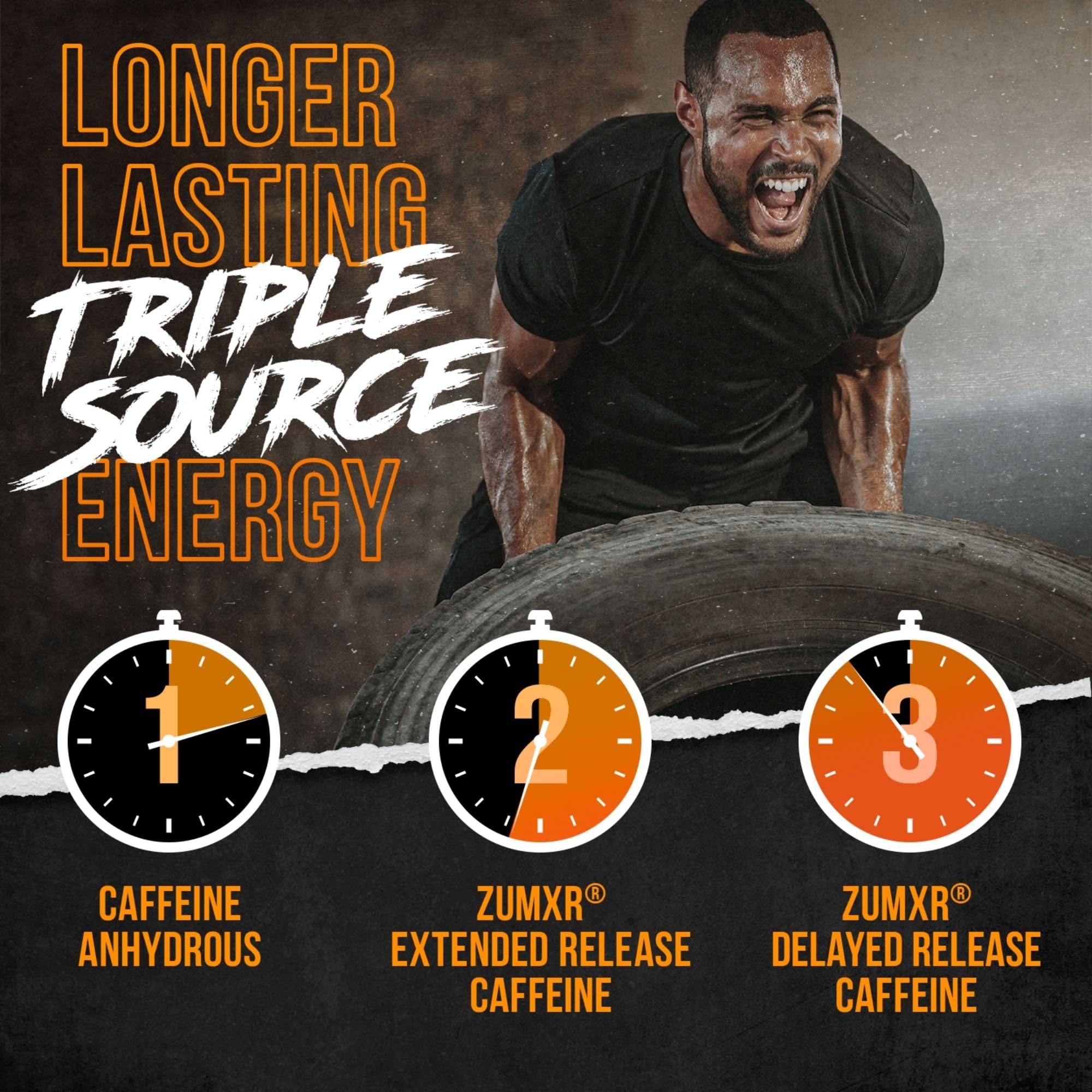 ALPHA LION Superhuman Pre Workout Powder & Post Workout Recovery Bundle, Sustained ALPHA LIONAu supplements