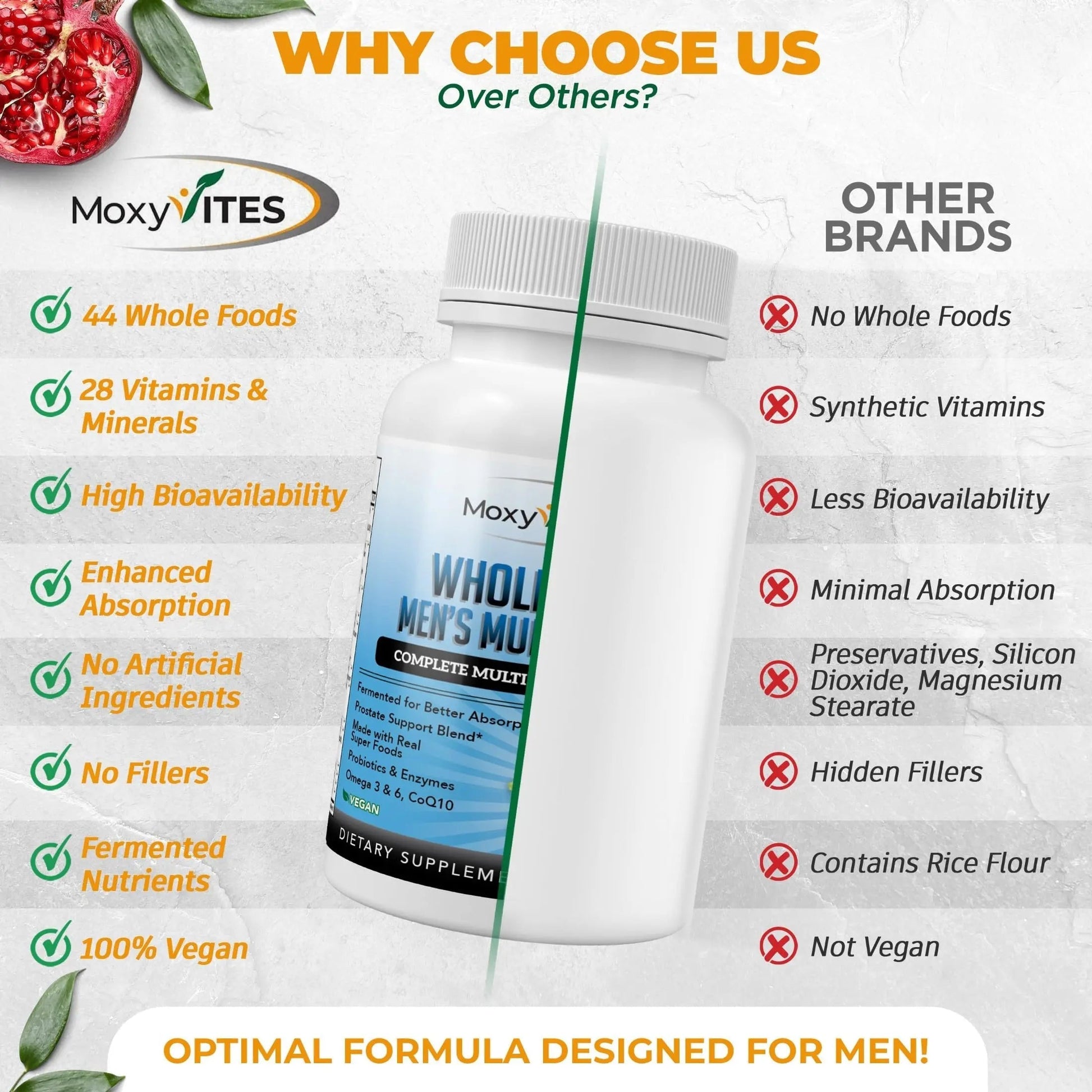 Methylated Mens Multivitamins - Daily Mens Vitamins with 44 Organic Whole Food - Multivitamin for Men with Iron & Fermented Nutrients MoxyVitesAu supplements