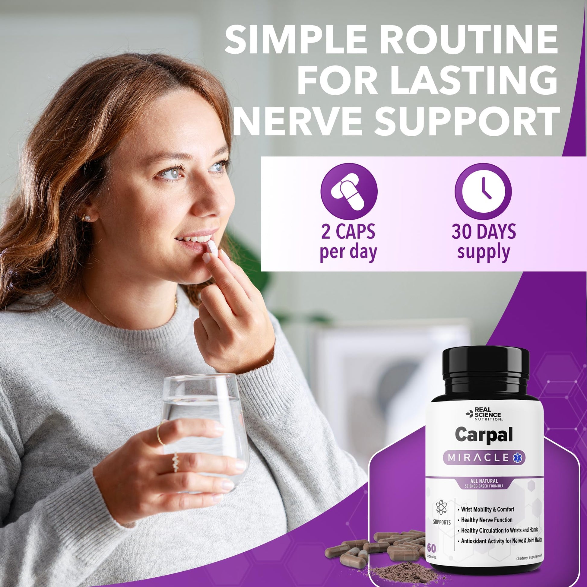 Real Science Carpal Miracle – All Natural Carpal Tunnel Relief & Wrist Support Supplement with Vitamins B6, B12, C, D, K + GABA – Hand & Nerve Comfort – Made in USA, 60 Caps Real Science NutritionAu supplements