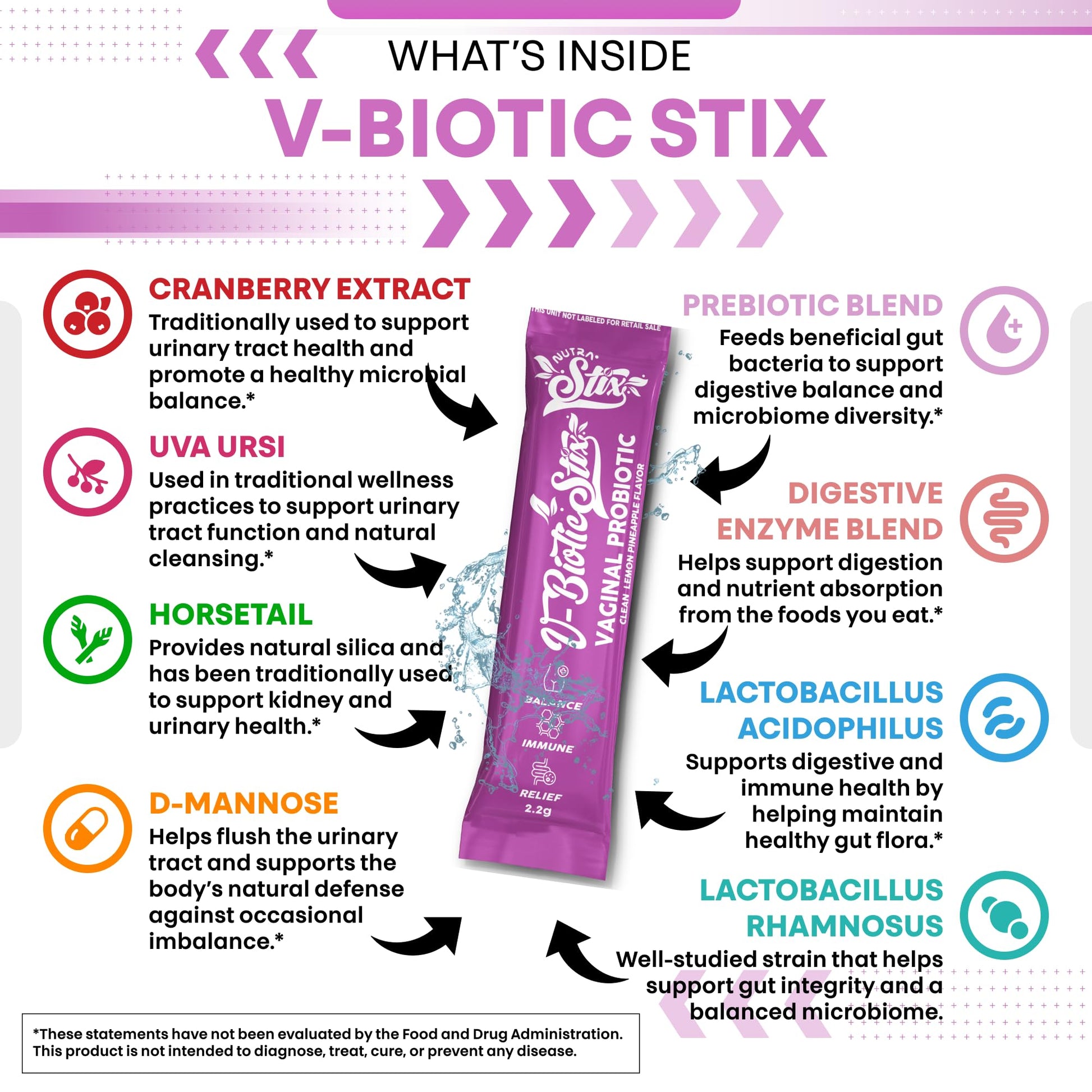Clean Nutraceuticals Vaginal Probiotics for Women with Cranberry Extract, D-Mannose, Prebiotics, pH Balance for Women, Vaginal Health – Womens Probiotic Alternative to Gummies - 20 Stix Clean NutraceuticalsAu supplements