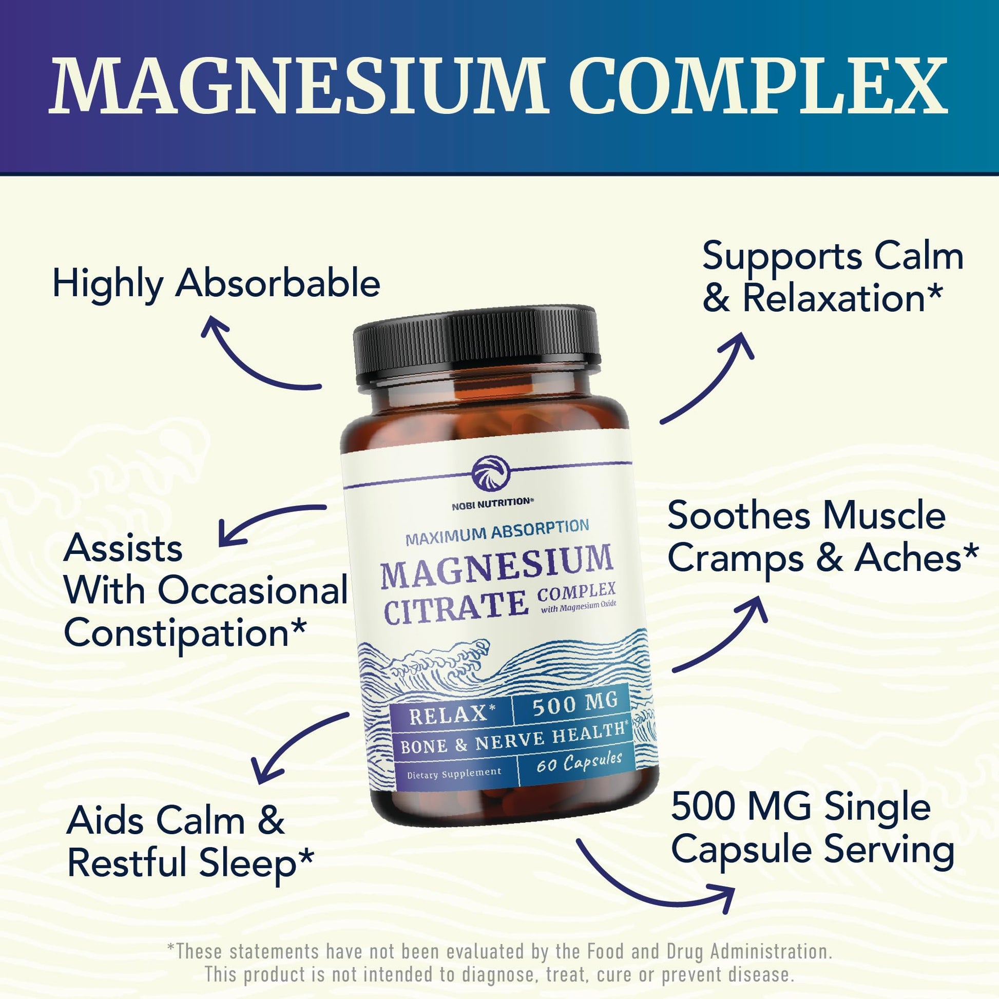 Magnesium Citrate Complex 500 MG for Calm & Relaxation | High Absorption Magnesium Supplement | Citrato de Magnesio | Constipation & Digestion Support Non-GMO Soy-Free | 60 Mag Citrate Capsules Nobi NutritionAu supplements