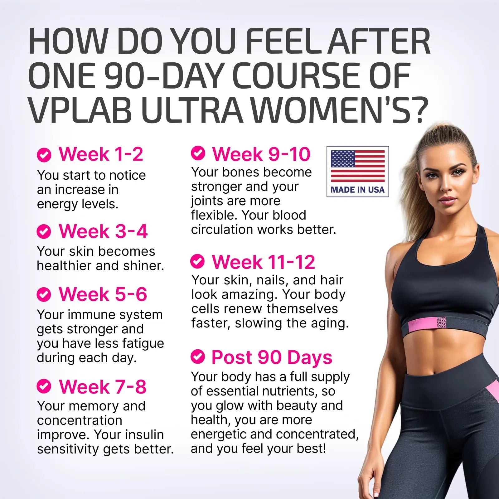 VPLab Ultra Women's Multivitamin Formula - Supplement for Hair, Skin & Nails with Biotin, Iron, Vitamin B, D, C & Zinc, Folate vplab nutritionAu supplements