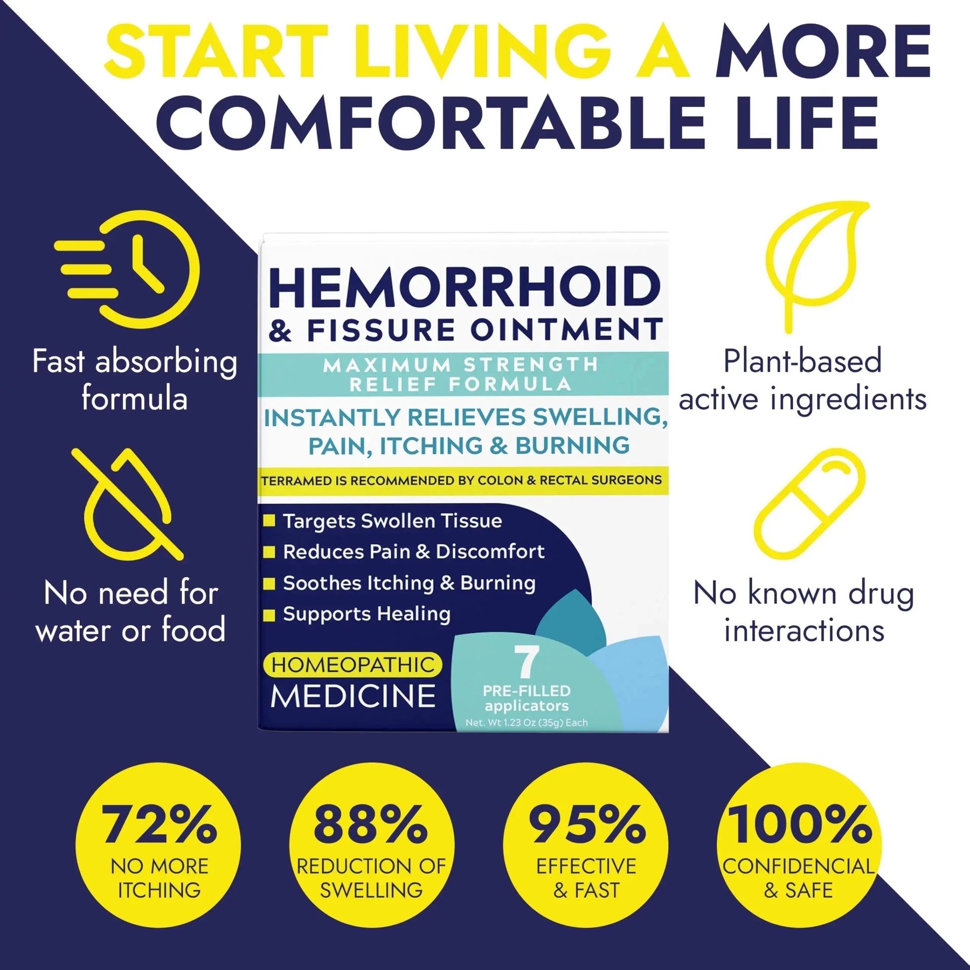 Hemorrhoid Treatment | Hemorrhoid Ointment | Hemorrhoid & Fissure Ointment | 7 Pre-Filled Applicators | Fast & Effective Relief | Reduces Swelling, Itching & Discomfort | Advanced Formula Terramed Just Think ComfortAu supplements