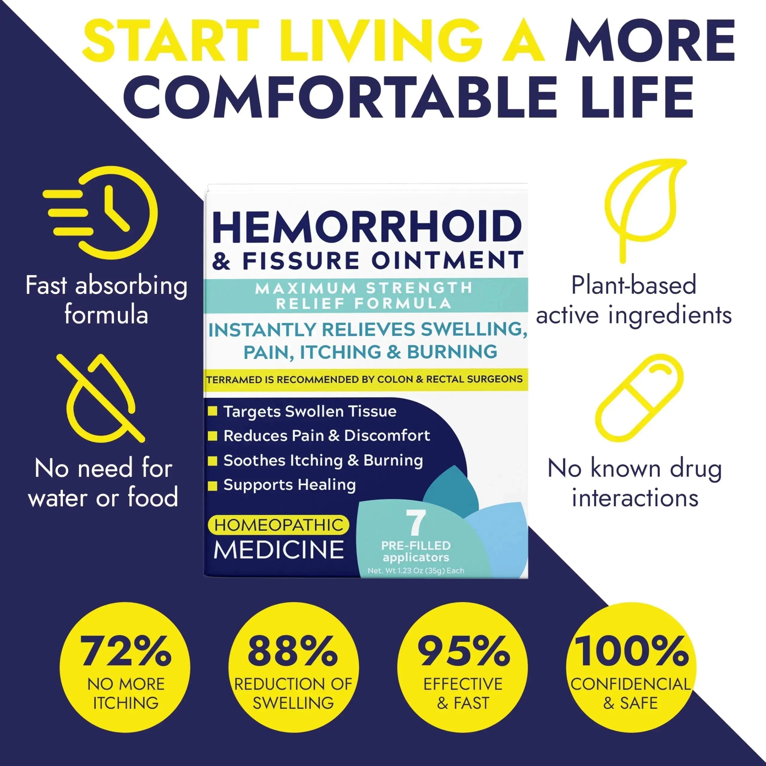 Hemorrhoid Treatment | Hemorrhoid Ointment | Hemorrhoid & Fissure Ointment | 7 Pre-Filled Applicators | Fast & Effective Relief | Reduces Swelling, Itching & Discomfort | Advanced Formula Terramed Just Think ComfortAu supplements
