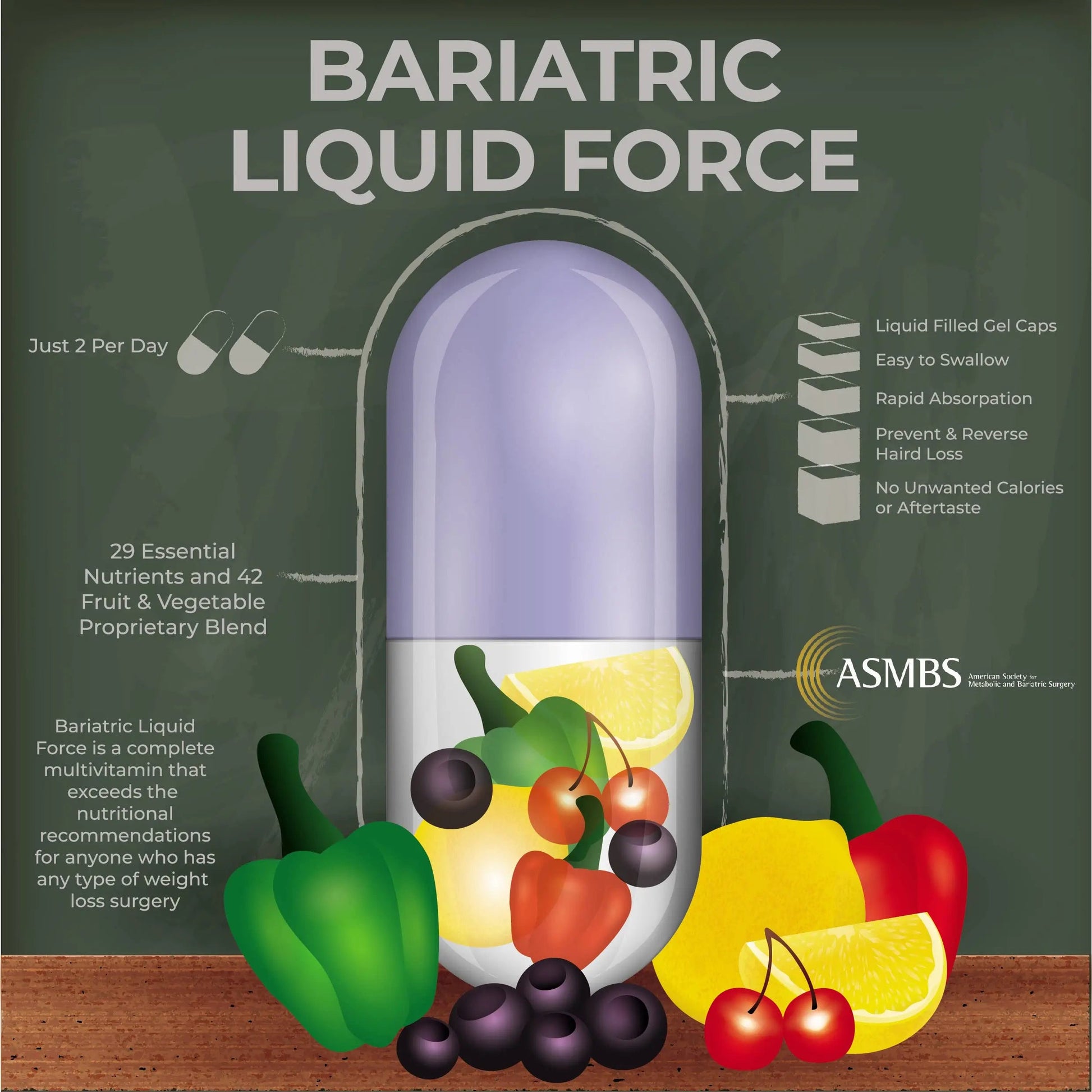 Bariatric Multivitamin with Iron – 2 Softgels Daily, Liquid-Filled Rapid-Absorption Softgels for Gastric Sleeve & Bypass Patients – Bari Liquid Force Universal Body LabsAu supplements