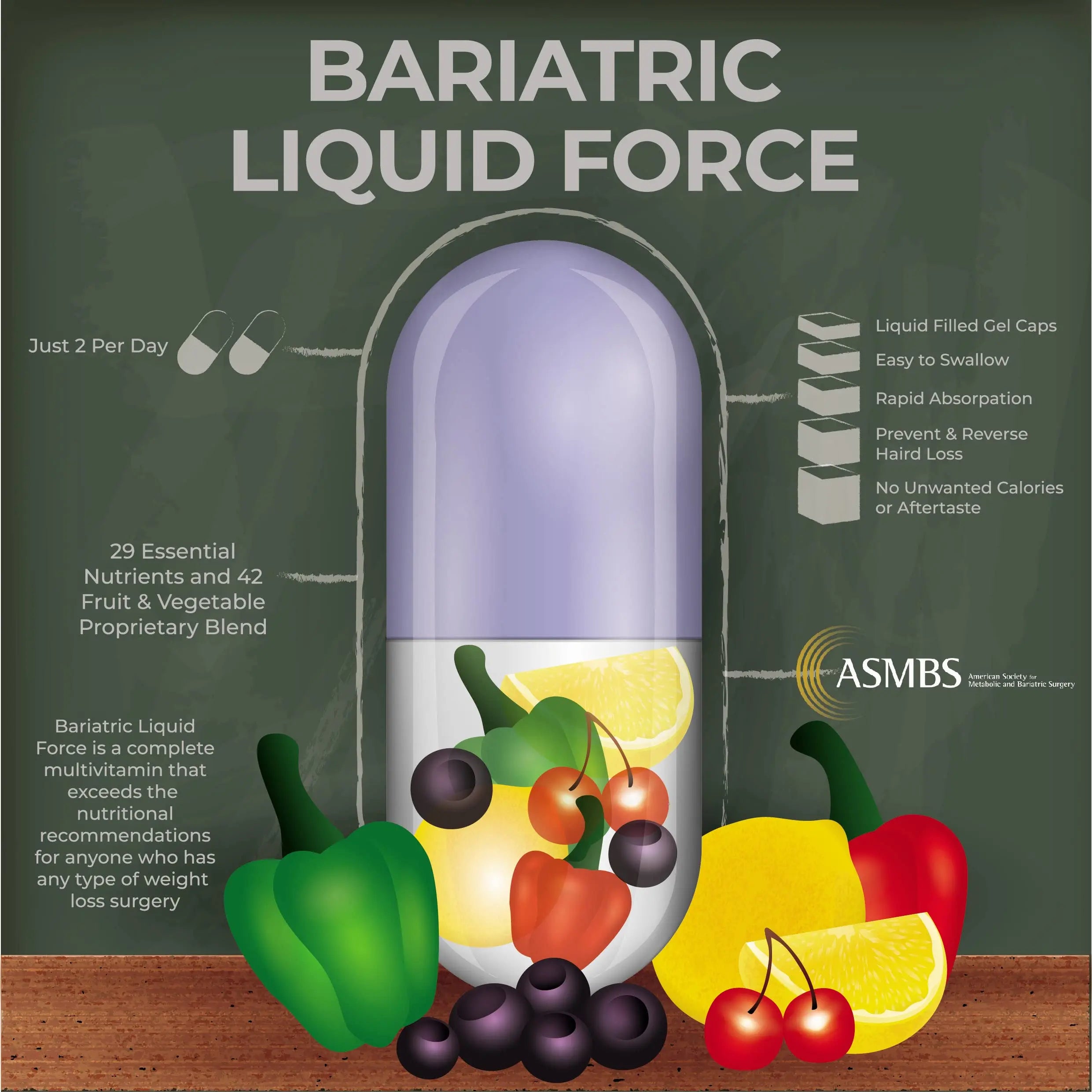 Bariatric Multivitamin with Iron – 2 Softgels Daily, Liquid-Filled Rapid-Absorption Softgels for Gastric Sleeve & Bypass Patients – Bari Liquid Force Universal Body LabsAu supplements