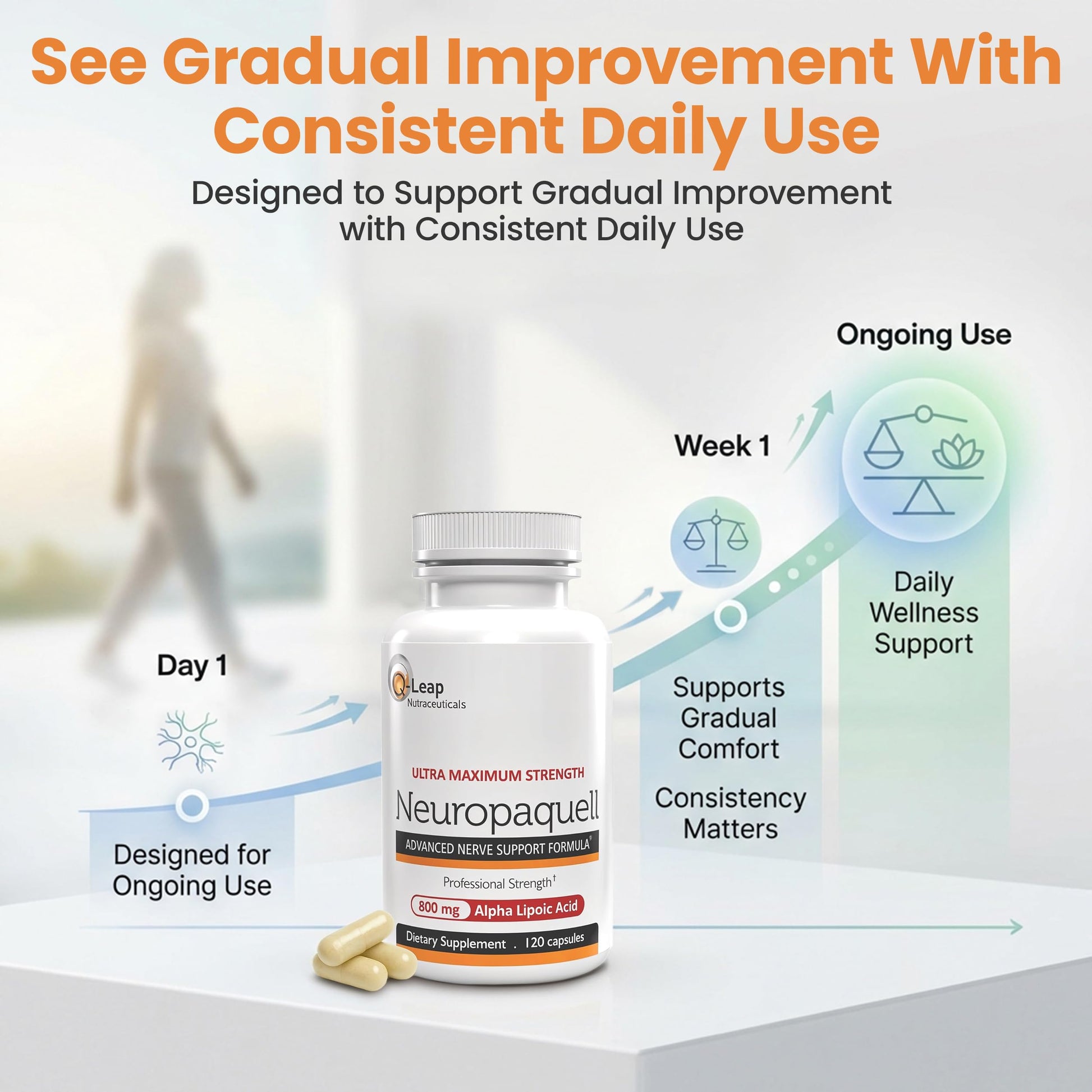 Platinum Health Alpha Lipoic Acid for Neuropathy Nerve Pain Support, Supplement, B Vitamins, L Arginine, All Natural Maximum Strength Neuropaquell for Discomfort in Feet, Hand, Toes,120 Capsules,800mg Platinum HealthAu supplements