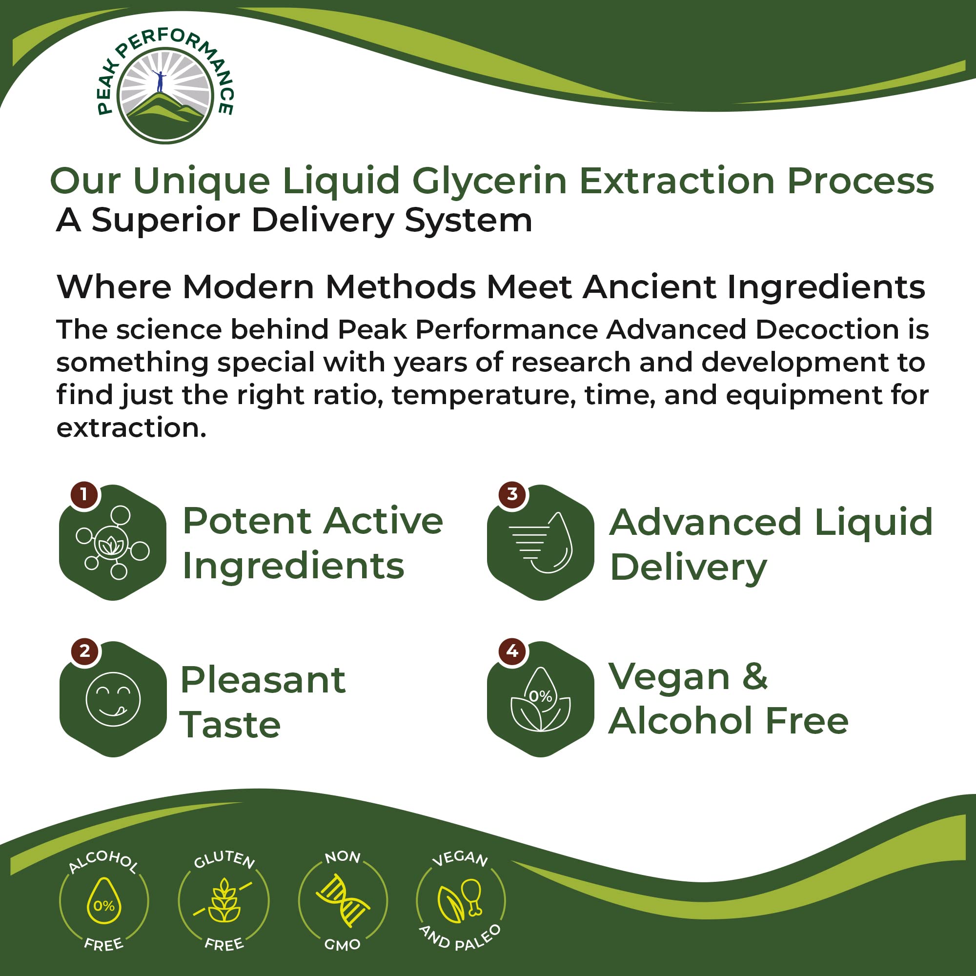 USDA Organic Passion Flower Extract Vegan Liquid Drops with High Bioavailability for Women and Men. Organic Passionflower Supplement with Zero Sugar and Gluten Free. for Calm, Relaxation Support. Peak PerformanceAu supplements