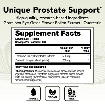 Theralogix Prostate PQ - Rye Grass Pollen Extract & Quercetin Supplement - 90-Day TheralogixUS supplements