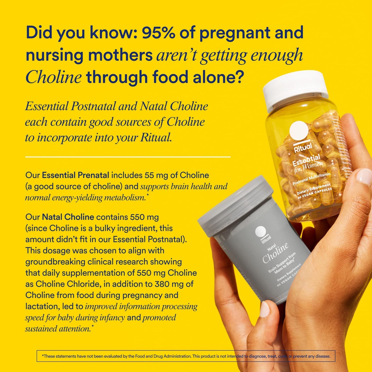 Ritual Essential for Women Postnatal Multivitamin - Postpartum Vitamin - Omega-3 DHA & Choline for Lactation Support, Vitamin A, C, D3 & Zinc RitualUS supplements