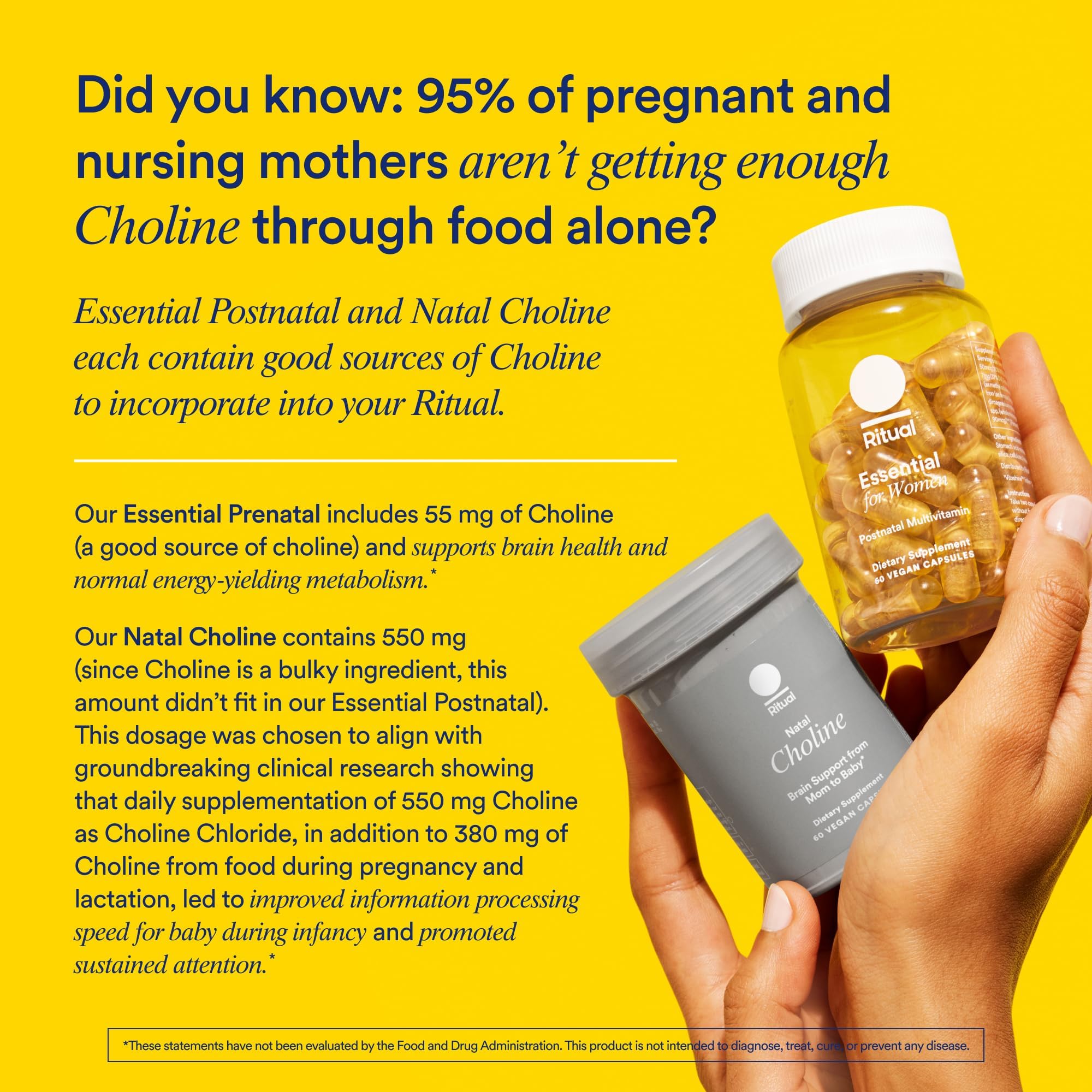 Ritual Essential for Women Postnatal Multivitamin - Postpartum Vitamin - Omega-3 DHA & Choline for Lactation Support, Vitamin A, C, D3 & Zinc RitualUS supplements