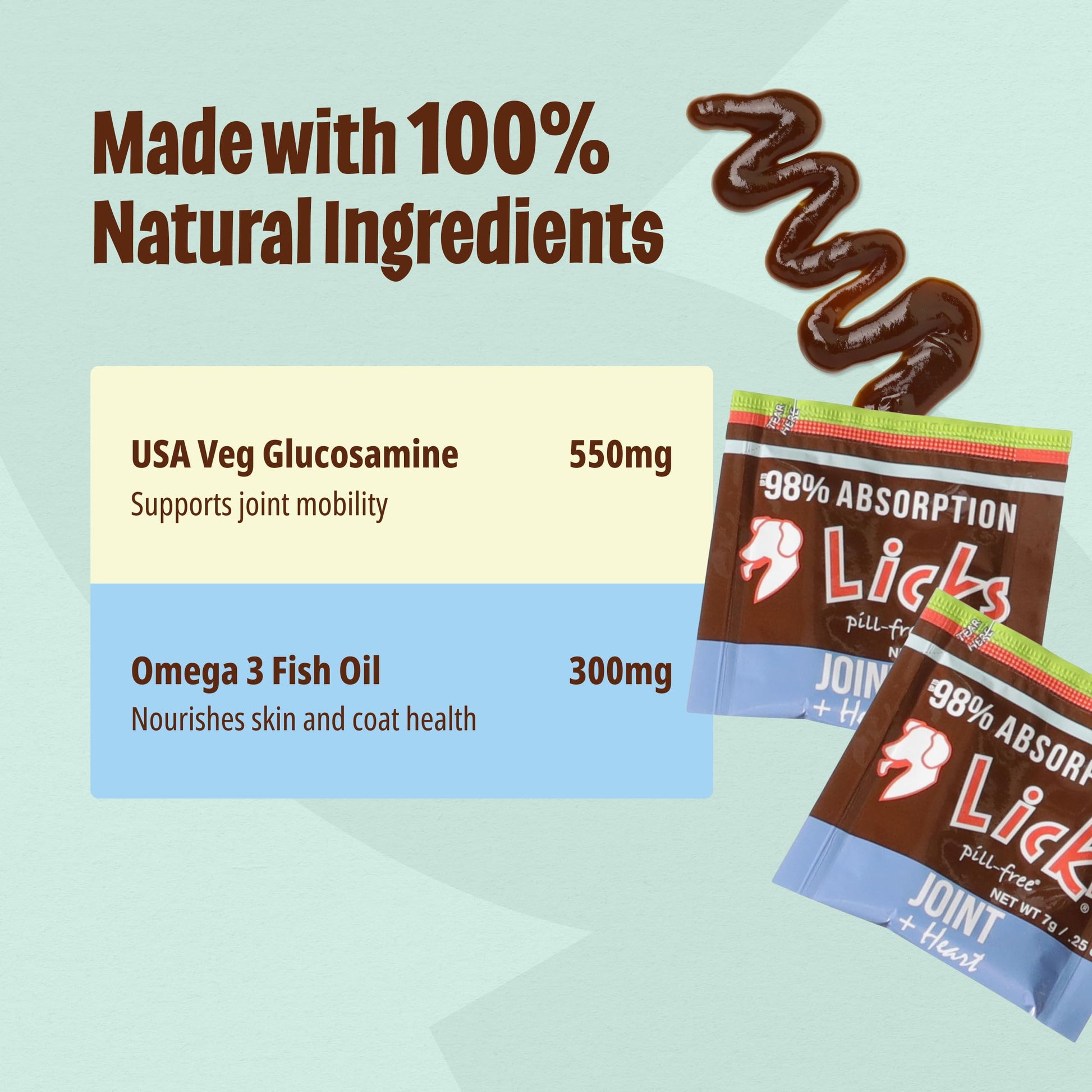 Licks Pill-Free Dog Joint and Heart - Glucosamine & Omega 3 Fish Oil Supplement for Dogs - Inflammation Supplements for Joint Support - Gel Packets - 30 Use Licks Pill FreeAu supplements