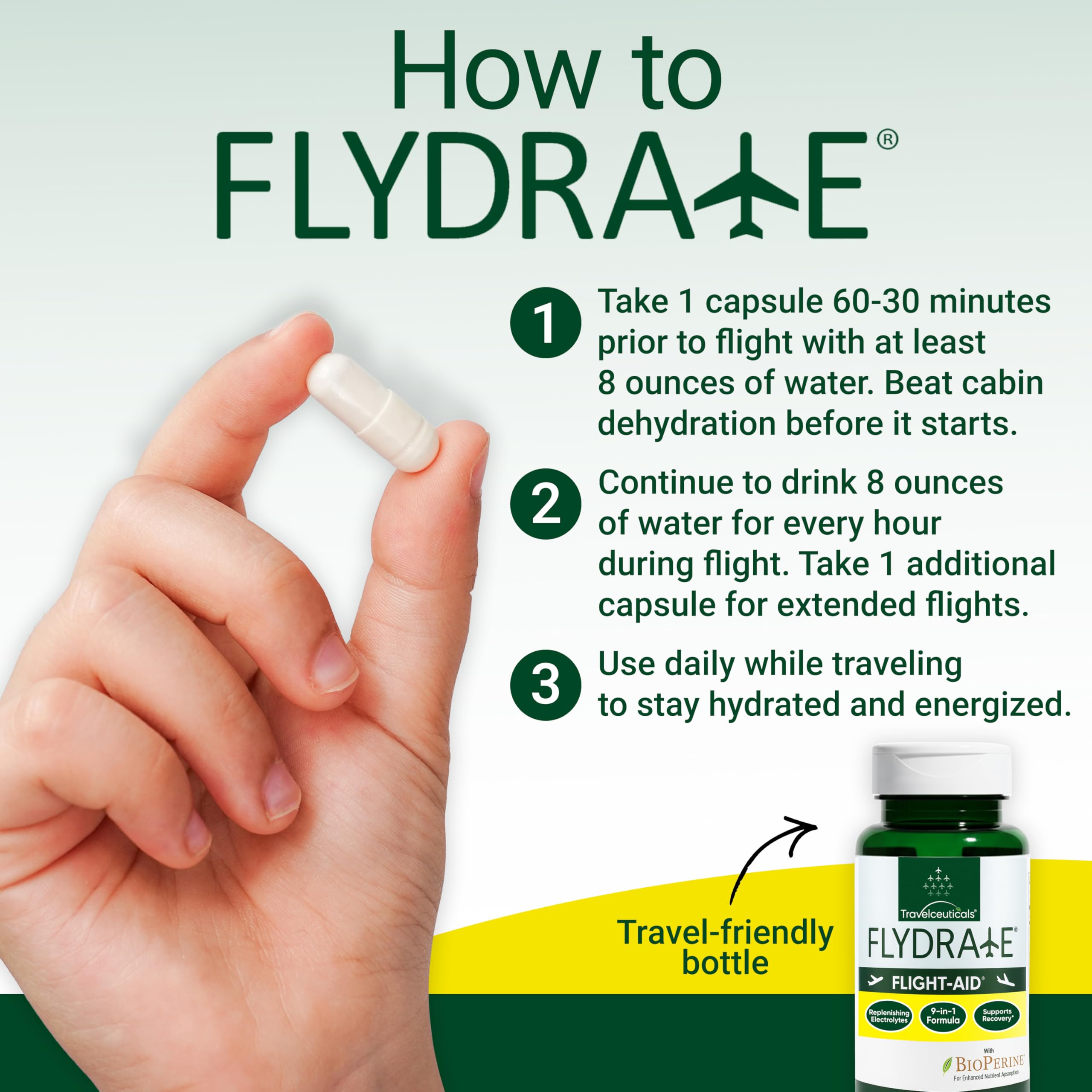 Flight-Aid | Replenishing Electrolyte Hydration Capsules Made for Travel, Jet Lag, Fatigue & Recovery | 9-in-1 Formula with Essential Electrolytes, Vitamins, Minerals & Bioperine® | 30 Capsules FlydrateAu supplements