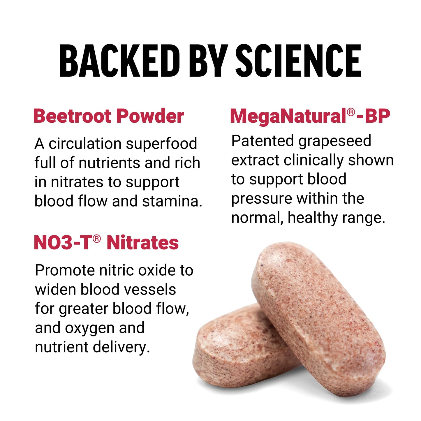 Force Factor Blood Pressure Support with Nitrates, Grapeseed - Boosts Nitric Oxide Force FactorUS supplements