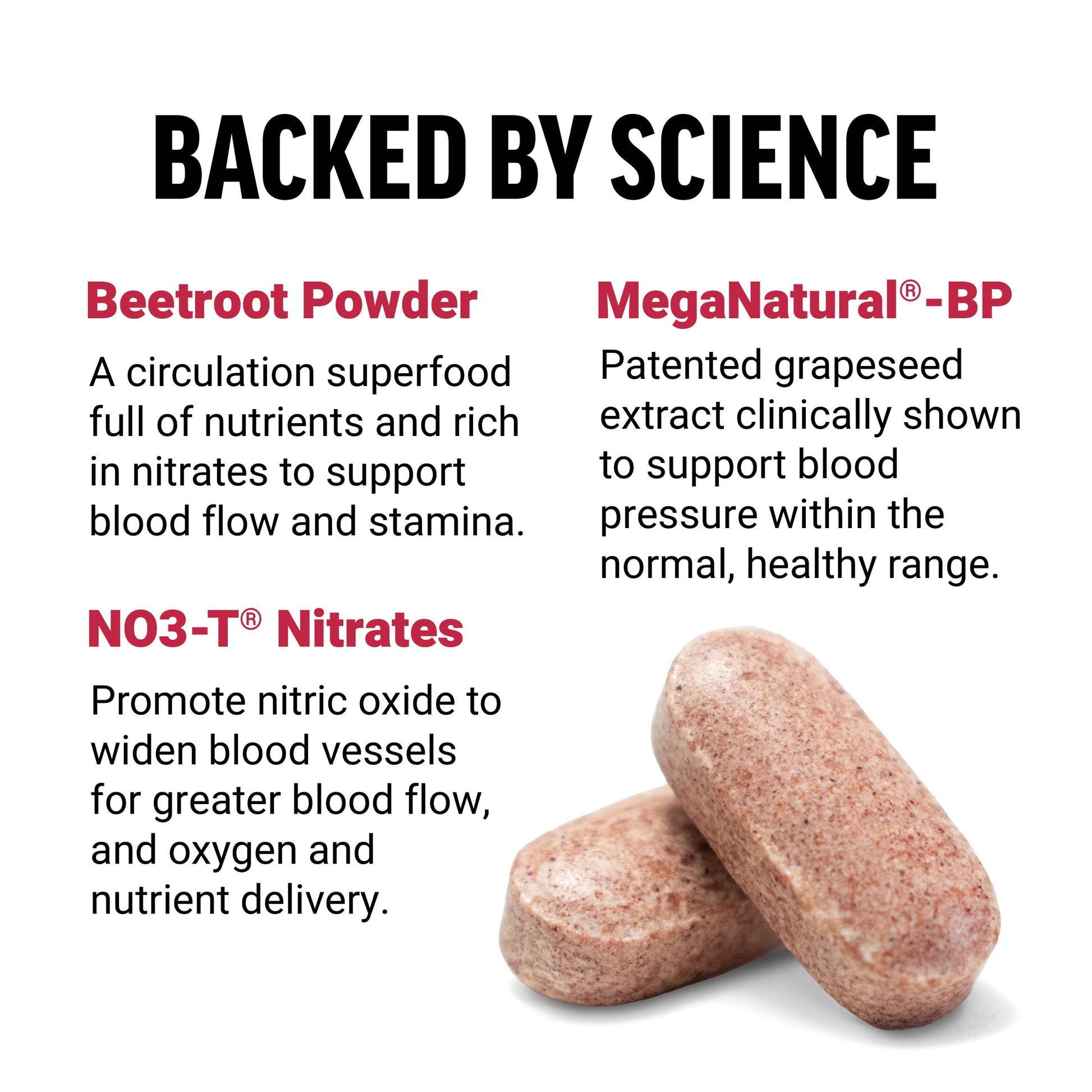 Force Factor Blood Pressure Support with Nitrates, Grapeseed - Boosts Nitric Oxide Force FactorAu supplements