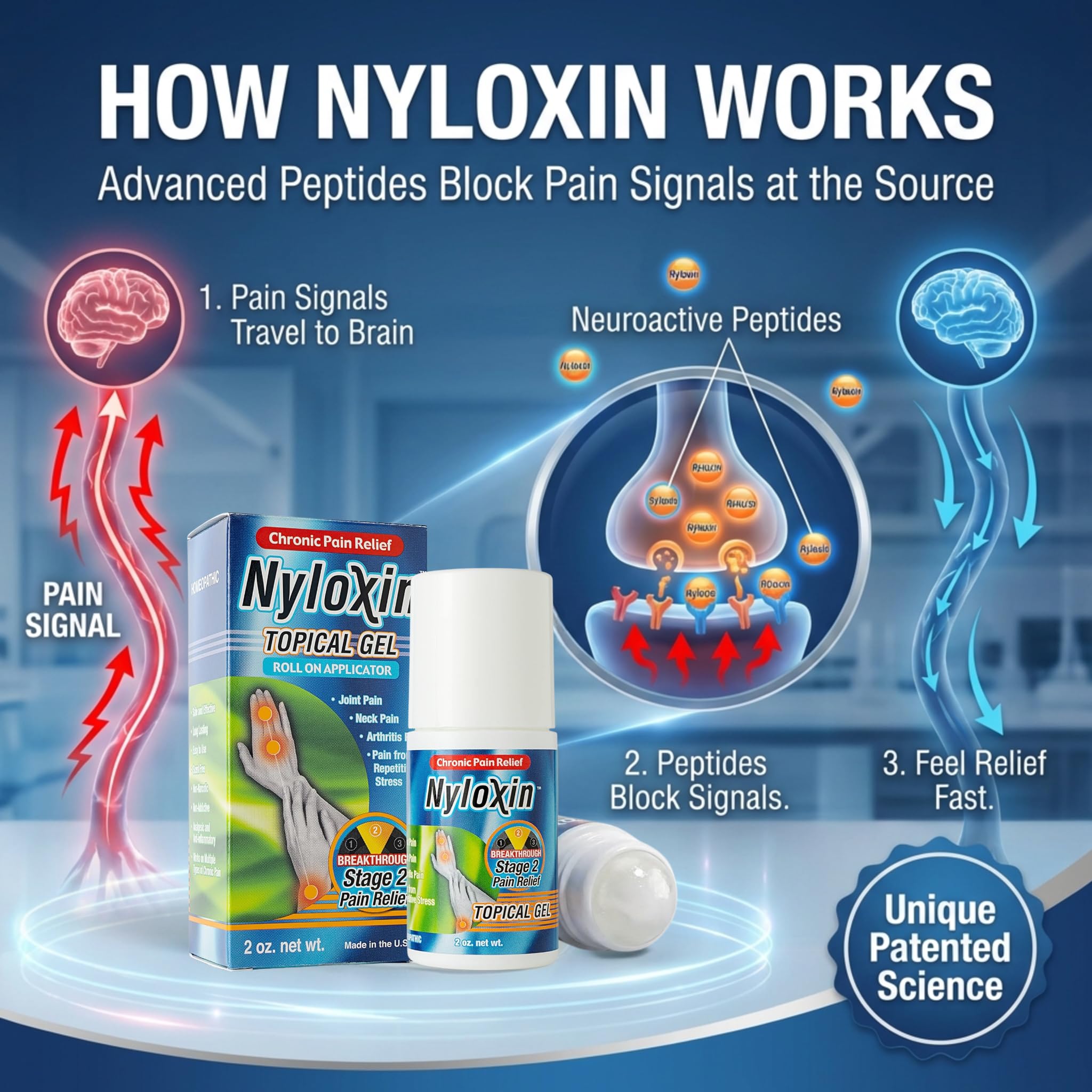 Nyloxin Extra Strength Roll-On Arthritis Pain Relief Gel, Back Pain Relief, Neuropathy Pain Relief, Nerve Pain Relief, Knee Pain Relief, Foot Pain Relief, Muscle Pain Relief, Joint Pain (2 oz) NyloxinAu supplements