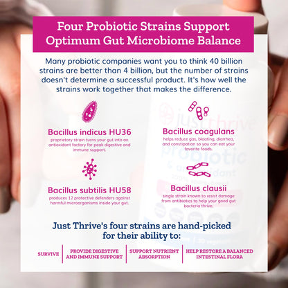 Just Thrive Probiotic & Antioxidant Supplement - 100% Spore-Based Digestive and Immune Support - Gluten Free, 30 Caps Just ThriveUS supplements