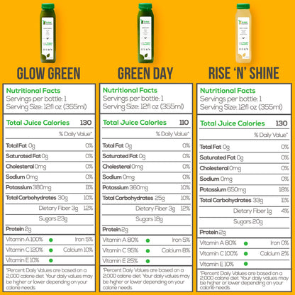 Raw Fountain 1 Day Juice Cleanse, All Natural Detox Cleanse, Cold Presssed Fruit Raw FountainUS supplements