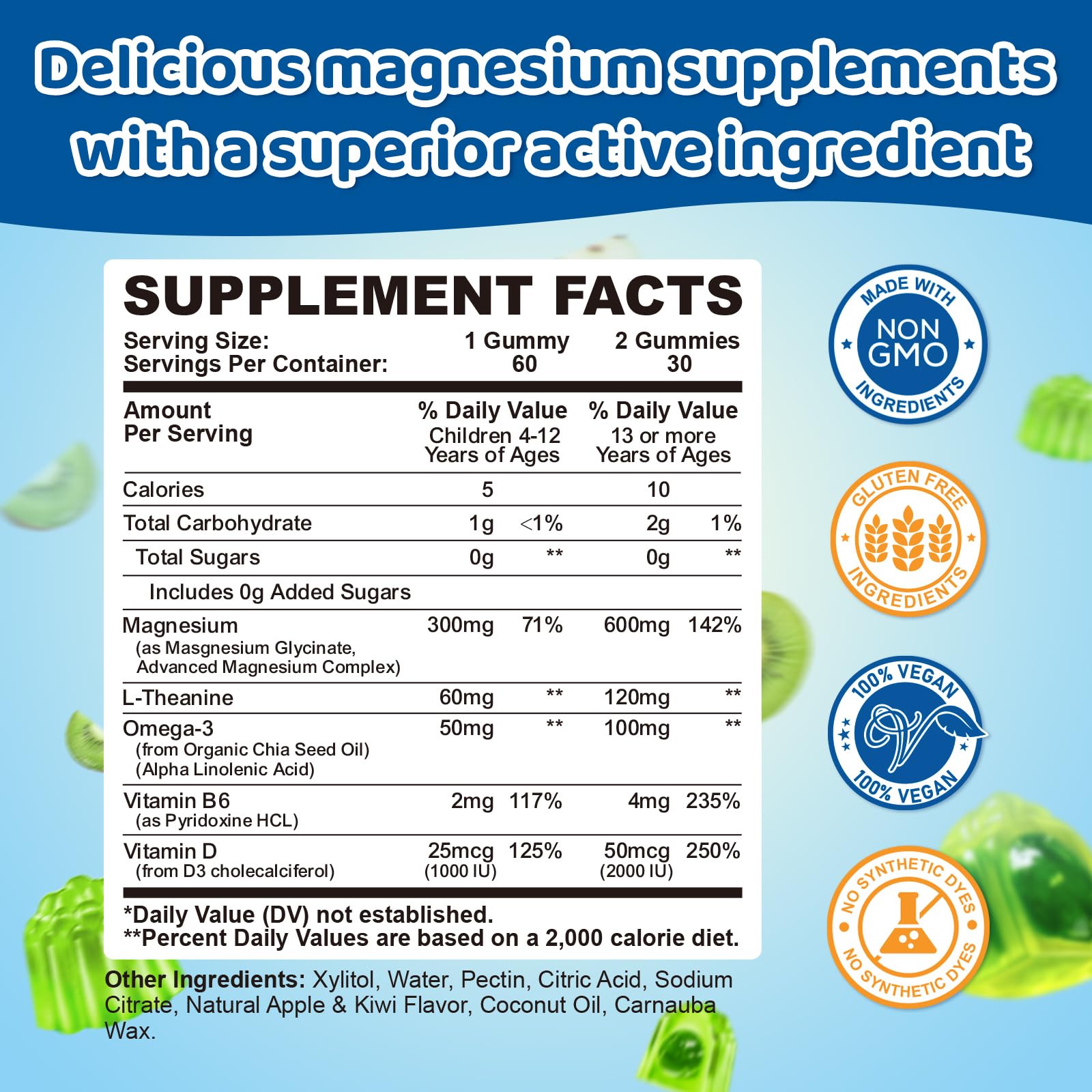 Center-Filled Magnesium Gummies for Kids 300MG - Magnesium Glycinate Gummies with L-theanine, Omega-3, Vitamin B6, D for Kids & Adults, Supplement for Sleep, Calm & Muscle Relaxation - Apple & Kiwi CNCHEFAu supplements