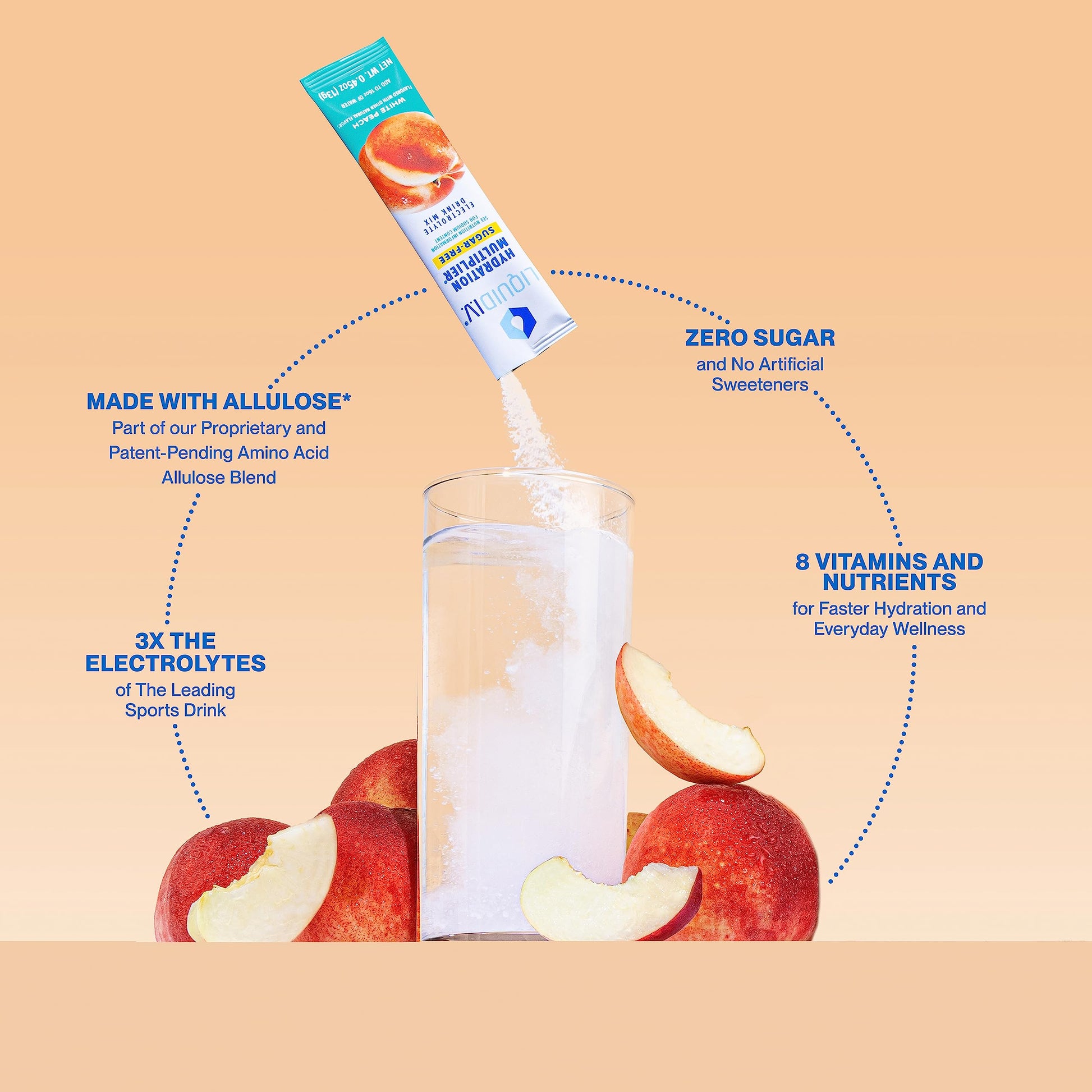 Liquid I.V. Sugar-Free Hydration Multiplier - White Peach – Hydration Powder Packets Liquid I.V.Au supplements