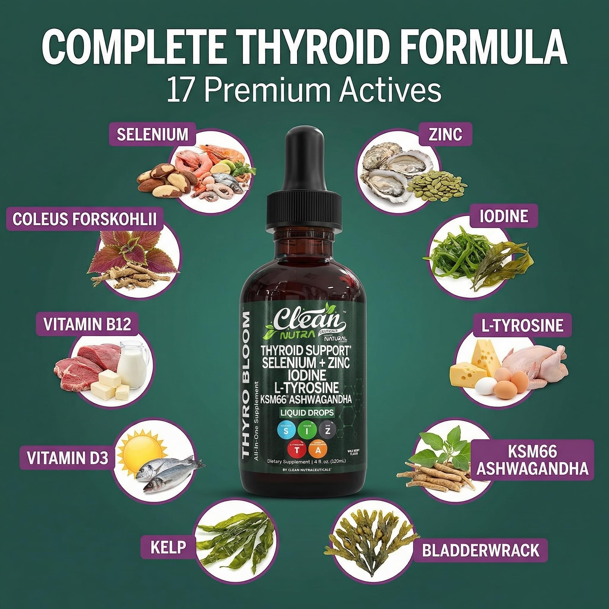 Clean Nutra Thyroid Support Drops Selenium Zinc Iodine L Tyrosine KSM66 Ashwagandha Vitamin D3 B12 A C Turmeric Kelp Schisandra Guggul Cayenne Basil Liquid Supplement Folate Copper Thyro Bloom Drop Clean NutraceuticalsAu supplements
