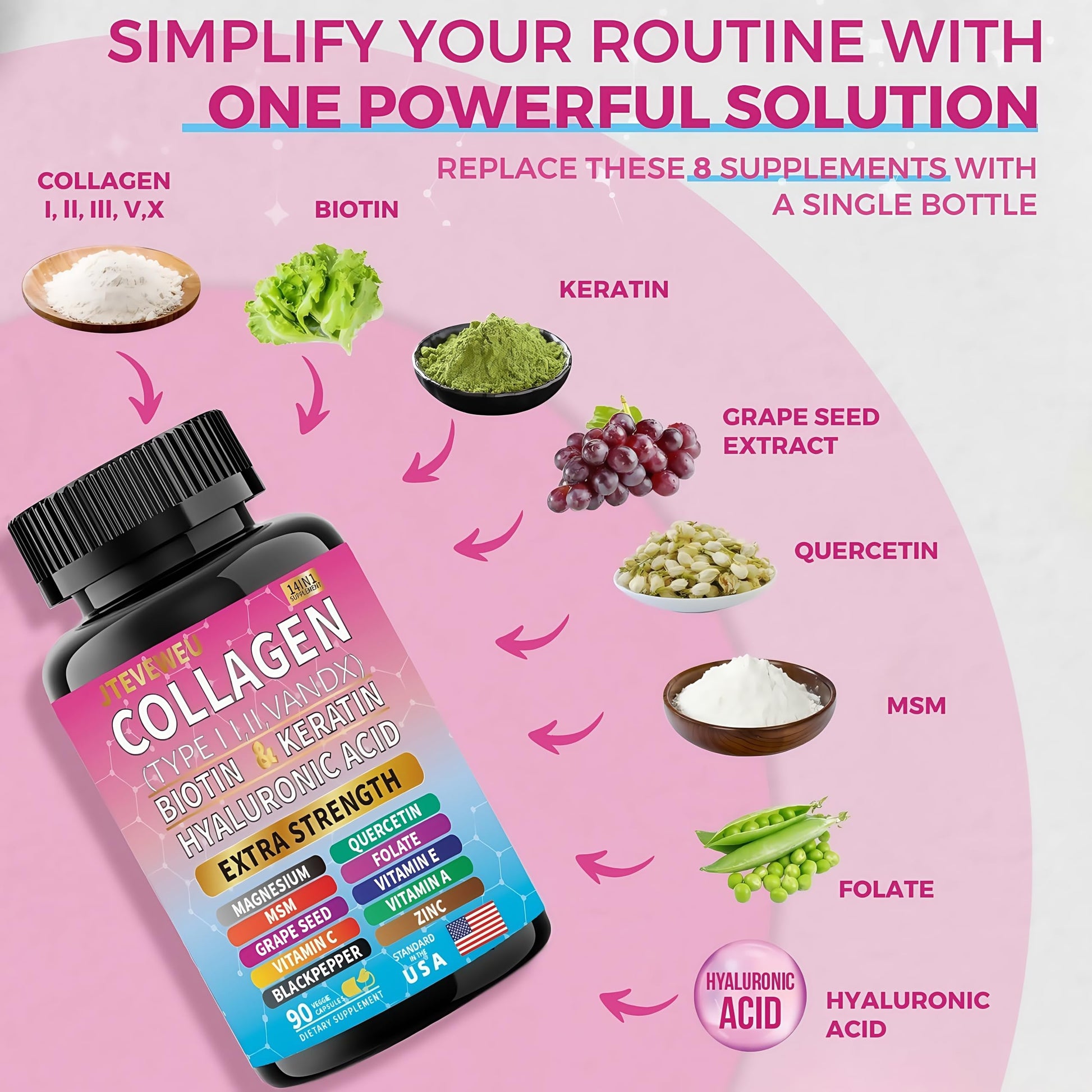 JTEVEweu Collagen Supplement - Type I, II, III, V and X - with Biotin, Keratin, Hyaluronic Acid & 13+ Extra Strength Ingredients - （90 Capsules） JTEVEweuAu supplements