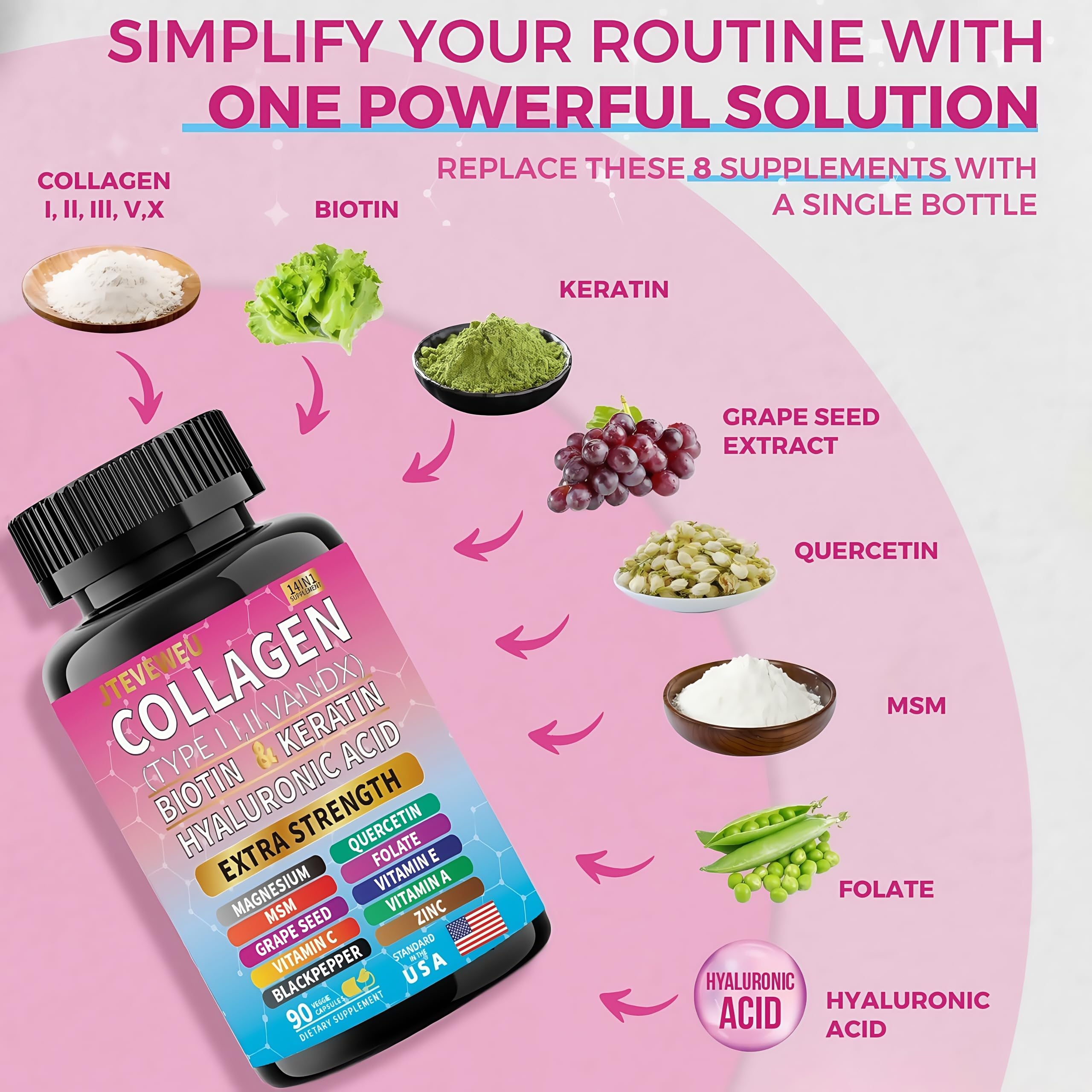 JTEVEweu Collagen Supplement - Type I, II, III, V and X - with Biotin, Keratin, Hyaluronic Acid & 13+ Extra Strength Ingredients - （90 Capsules） JTEVEweuAu supplements