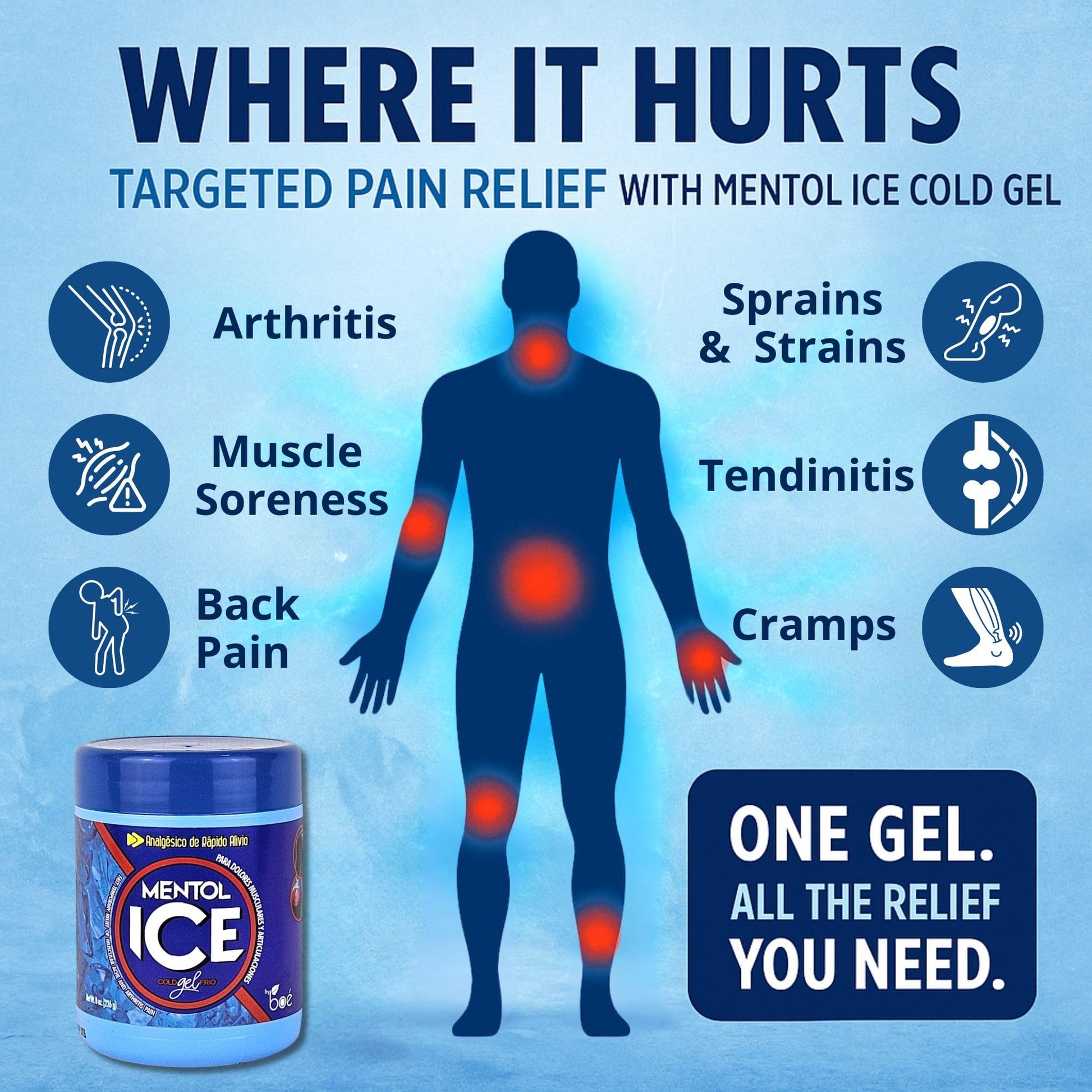 BOÉ COSMETICS Mentol Ice Cold Gel 8 oz (2 Pack) Pain Relief Gel for Muscles & Joints – Fast-Acting Analgesic for Arthritis, Back Pain, Cramps, Sprains & Headaches – Non-Greasy & Quick Absorption BOÉ COSMETICSAu supplements