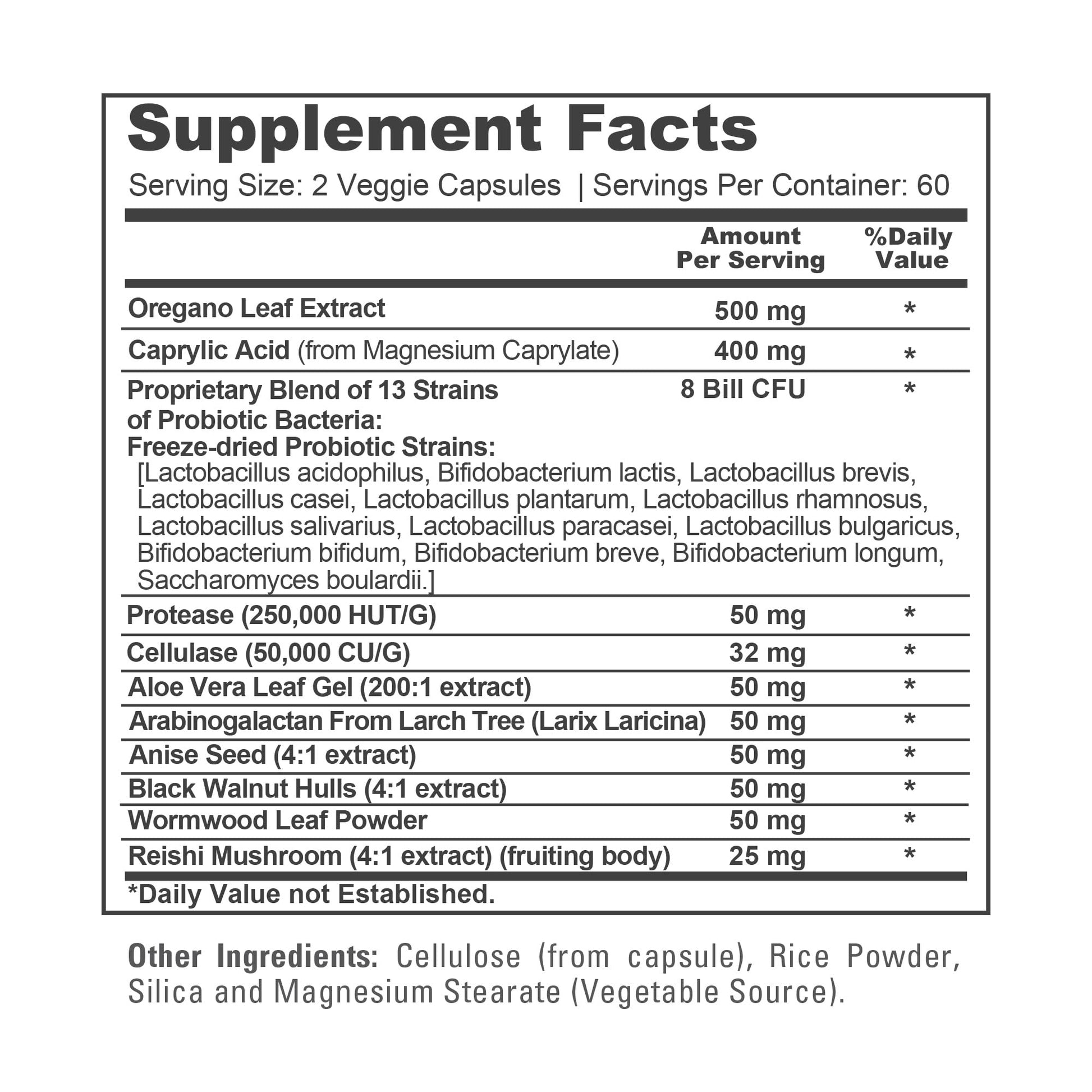 NusaPure CandiHealth Complex (Non-GMO, Vegan) 120 Veggie Capsules NusaPureAu supplements