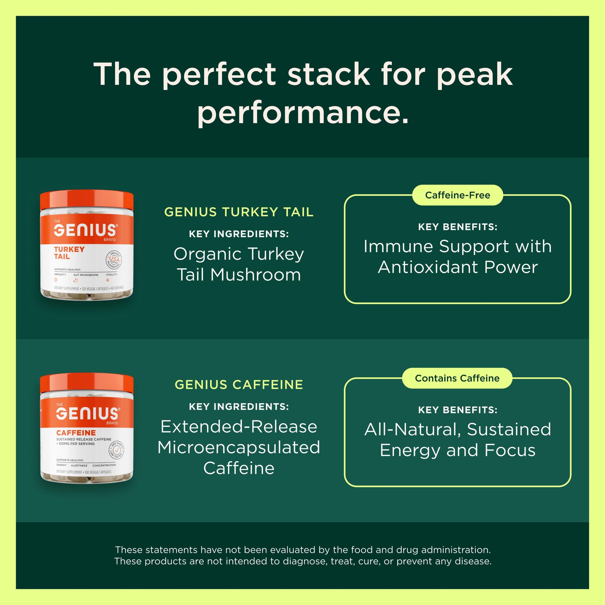 The Genius Brand Genius Lion's Mane - Plant-Based Supplement for Memory, Focus & Mood Support - Organic & Non-GMO - 120 Veggie Capsules The Genius BrandUS supplements