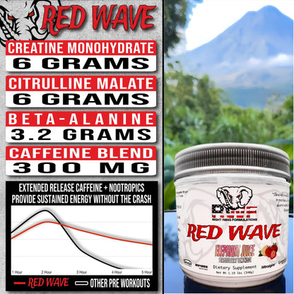 Red Wave Pre Workout Powder With Creatine, Perfect For Men And Women Right Wing FormulationsUS supplements
