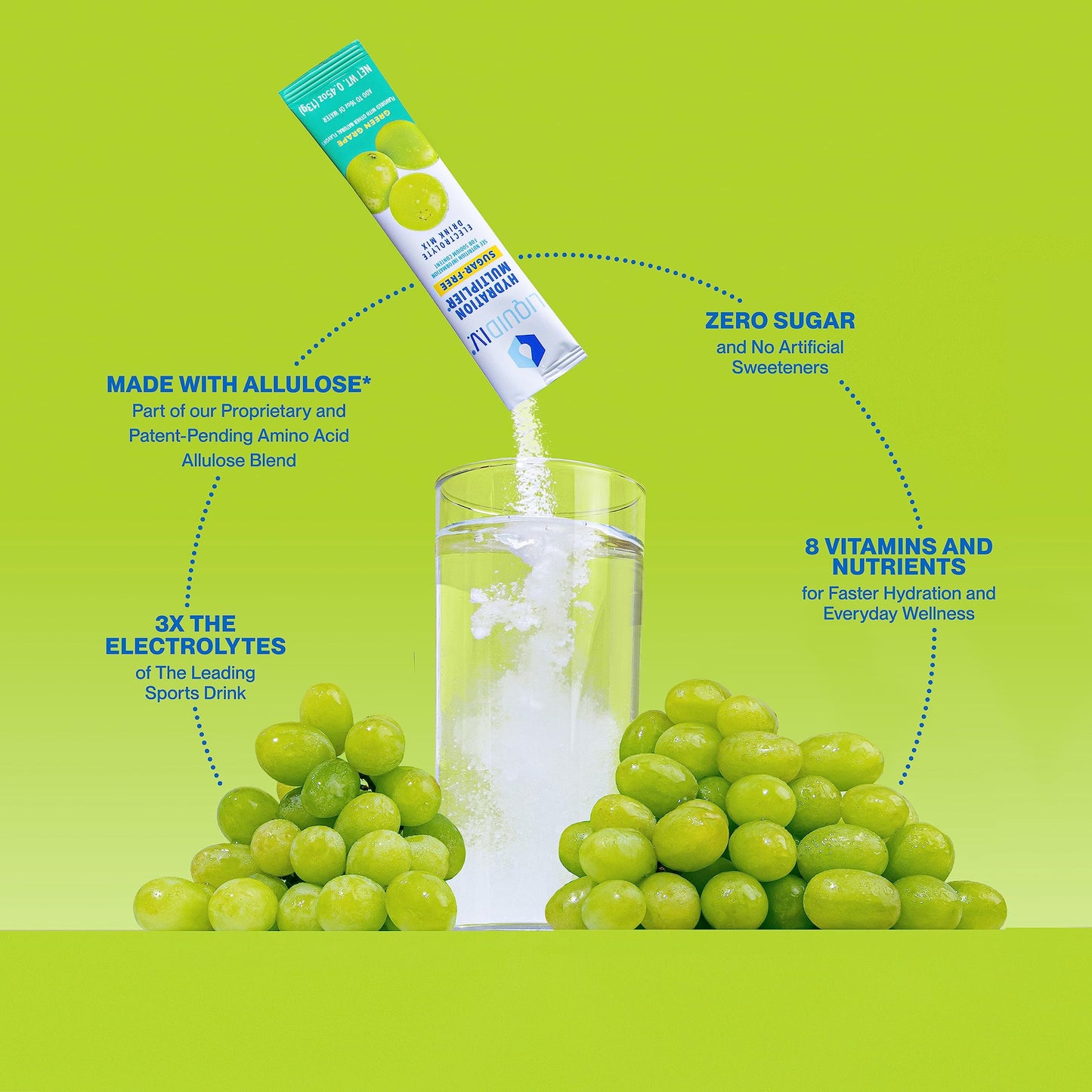 Liquid I.V. Sugar-Free Hydration Multiplier - Green Grape – Hydration Powder Packets Liquid I.V.US supplements