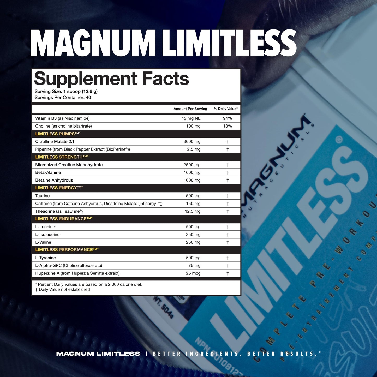 LIMITLESS Magnum 504g - Muscle Workout Powder, Sport Pre Workout for Men and Women LIMITLESSUS supplements