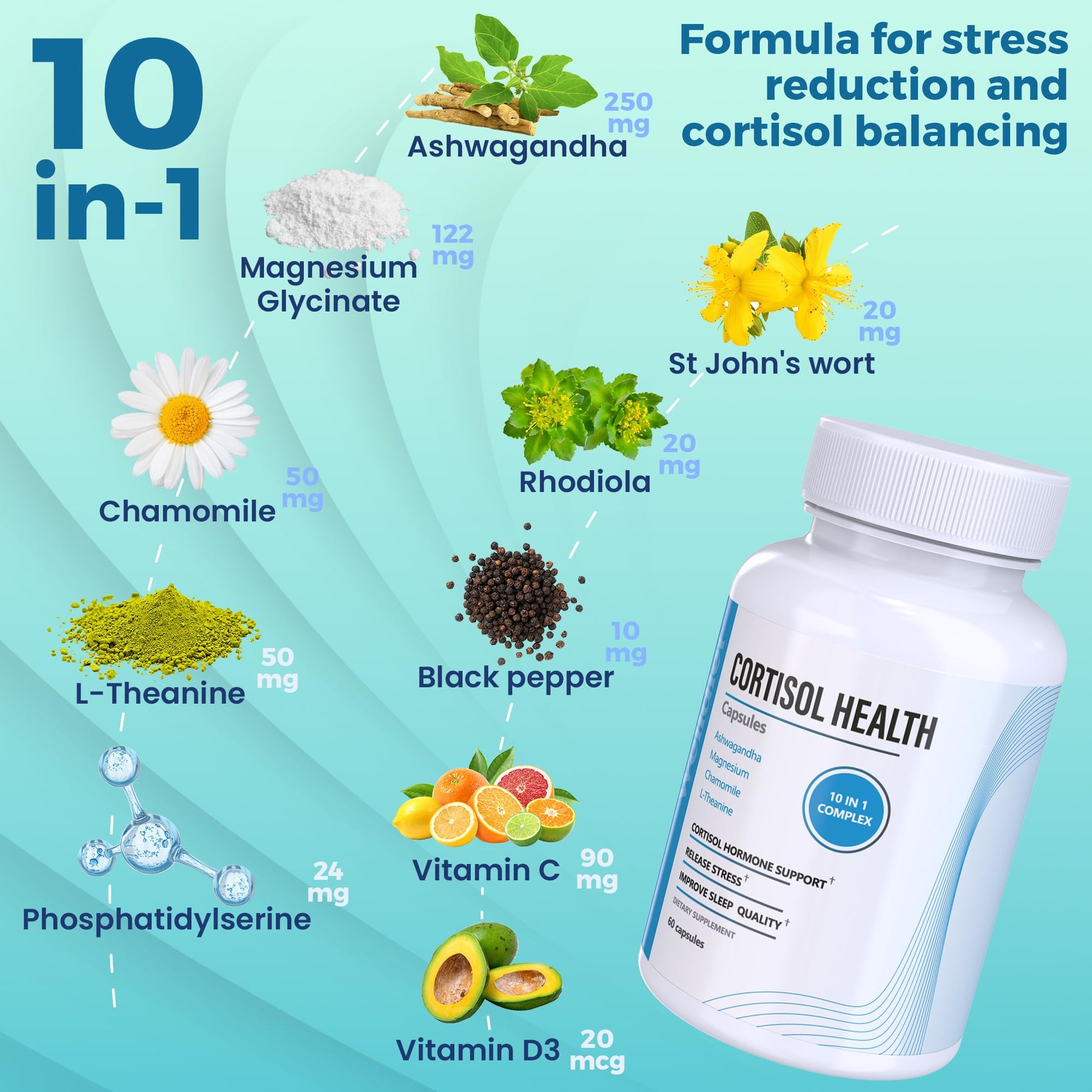 10-in-1 Cortisol Supplements with Magnesium, Ashwagandha, Chamomile, L-Theanine, St. John's Wort, Rhodiola, 60 Capsules, Cortisol Supplements For Women -& Men, Cortisol Reducer, High cortisol WelldietAu supplements