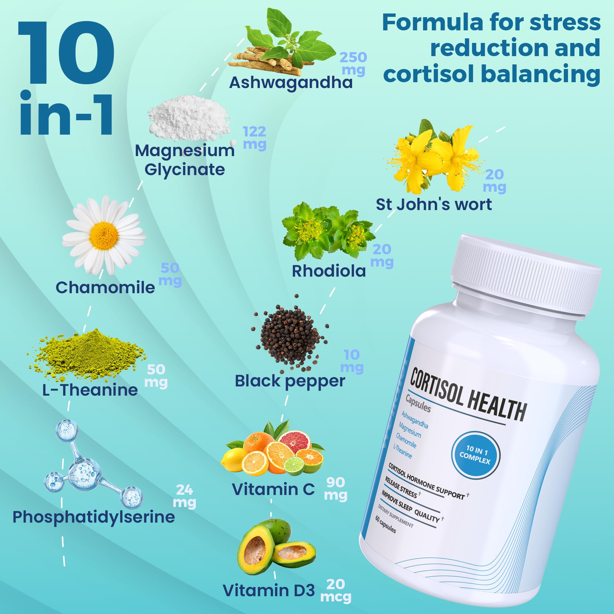 10-in-1 Cortisol Supplements with Magnesium, Ashwagandha, Chamomile, L-Theanine, St. John's Wort, Rhodiola, 60 Capsules, Cortisol Supplements For Women -& Men, Cortisol Reducer, High cortisol WelldietAu supplements