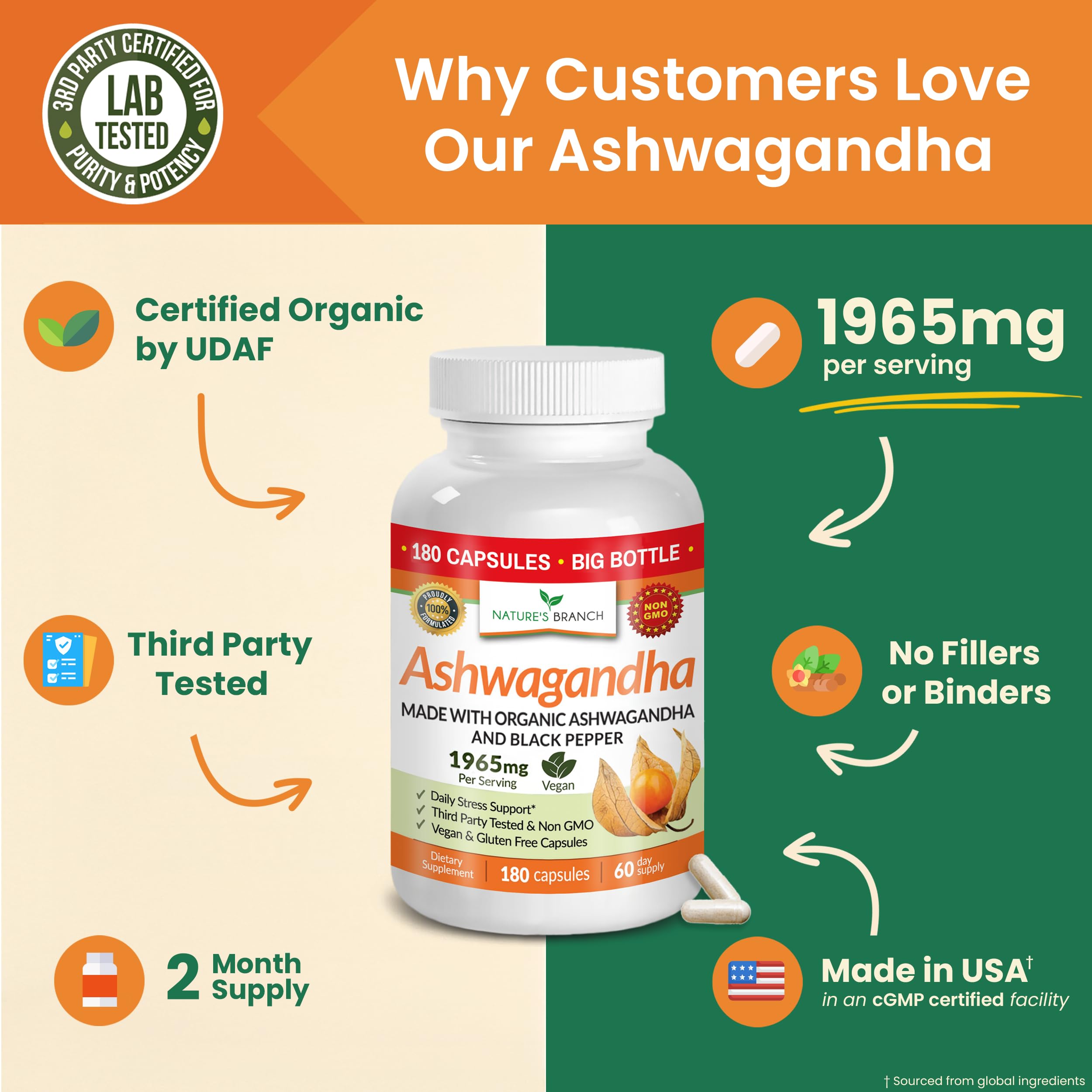 UDAF Certified Organic Ashwagandha with Black Pepper, 1965mg - Extra Strength for Stress, Sleep, Mood, Thyroid, Energy, Hair, Vegan Pure Root Extract Powder Supplement for Men and Women | 180 Capsules NATURE'S BRANCHAu supplements