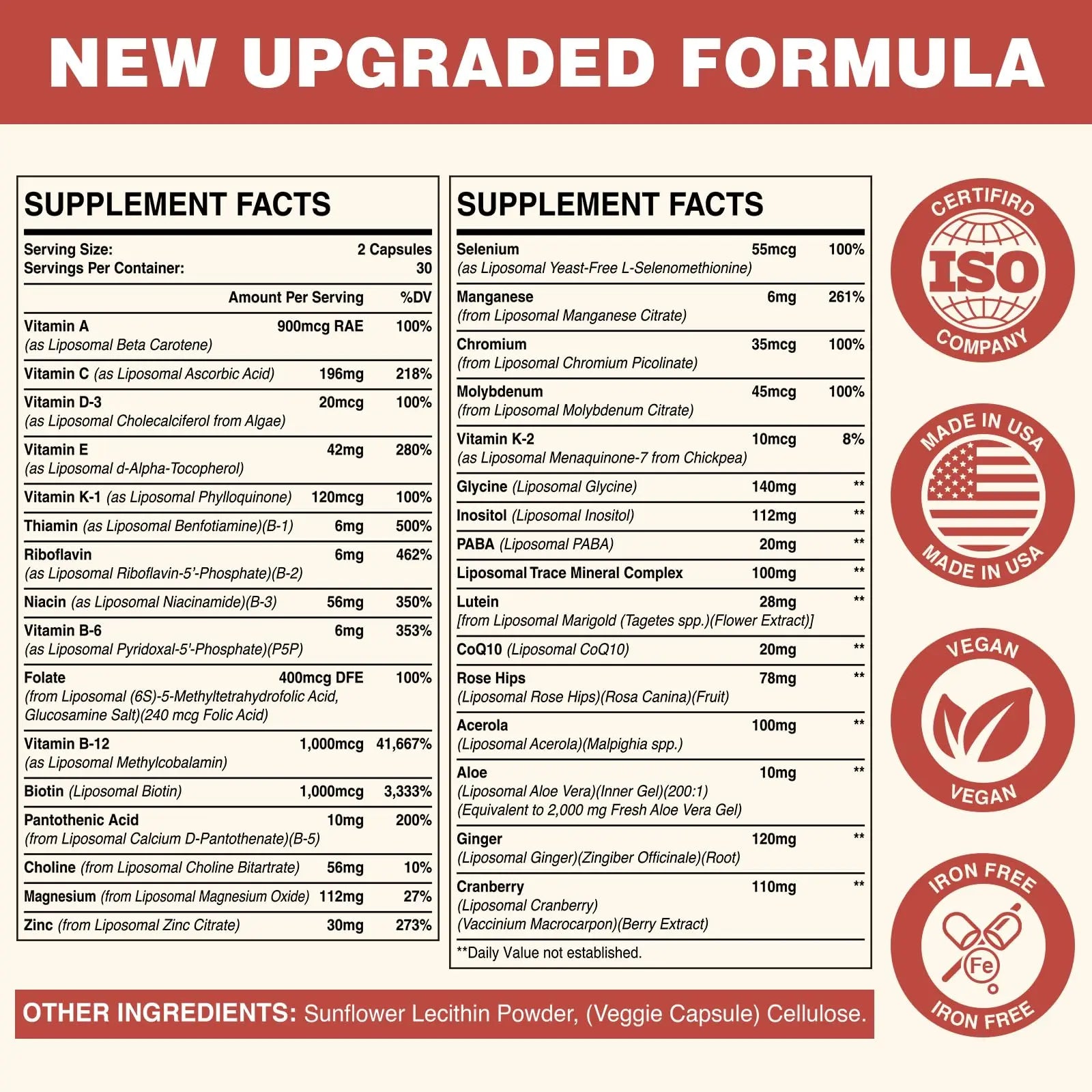 Sambugra Liposomal Multivitamin for Women 50+ - Women Daily Multivitamin with 32 Ingredients, CoQ10, Vitamins C, B, D, E SambugraAu supplements