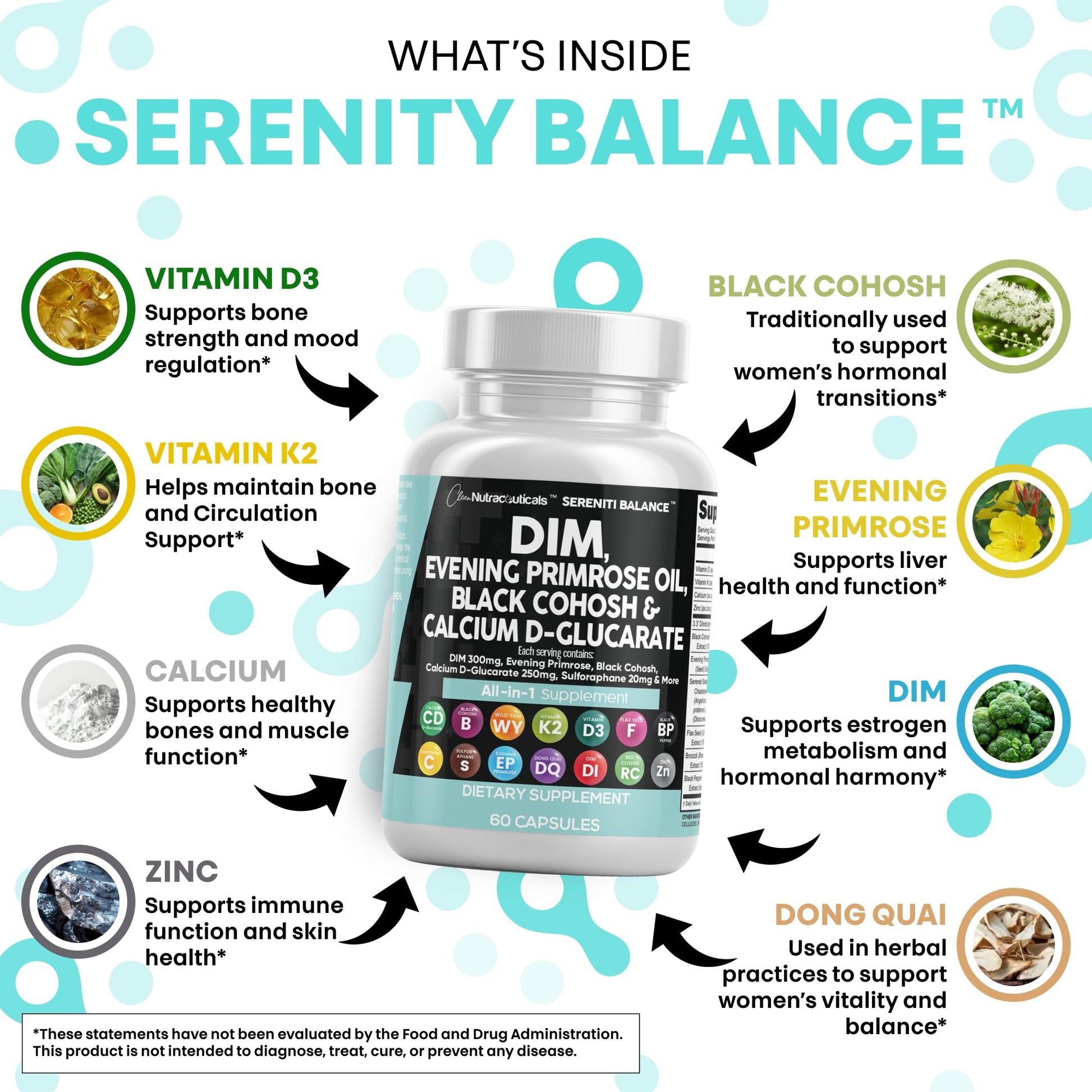 Clean Nutraceuticals DIM Evening Primrose Black Cohosh Calcium D-Glucarate Sulforaphane Flax Seed Extract - Hormonal Support Vitamins for Women with Dong Quai - 60 Caps Clean NutraceuticalsAu supplements