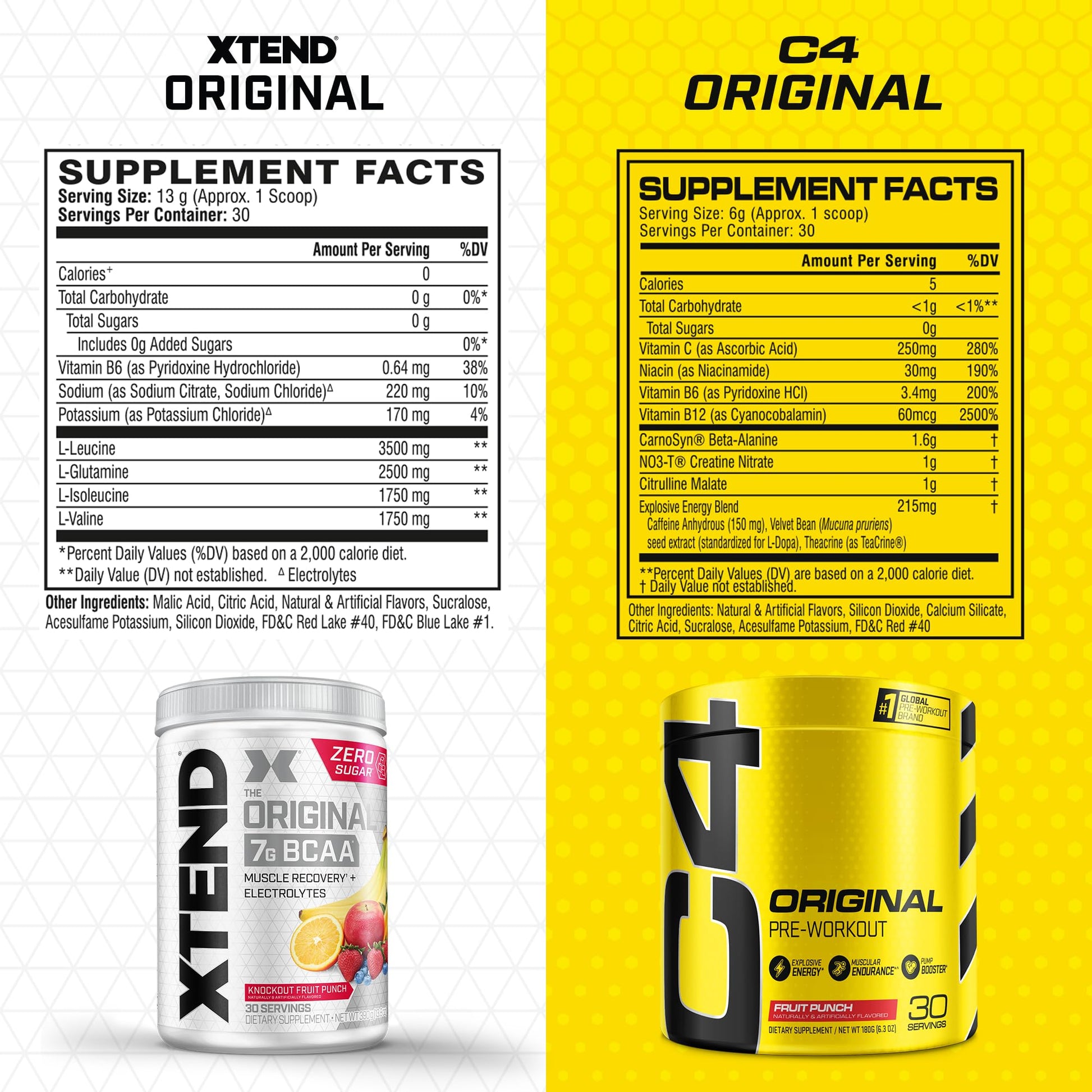 Cellucor Pre Workout & BCAA Bundle, C4 Original Pre Workout Powder, Fruit Punch ScivationAu supplements