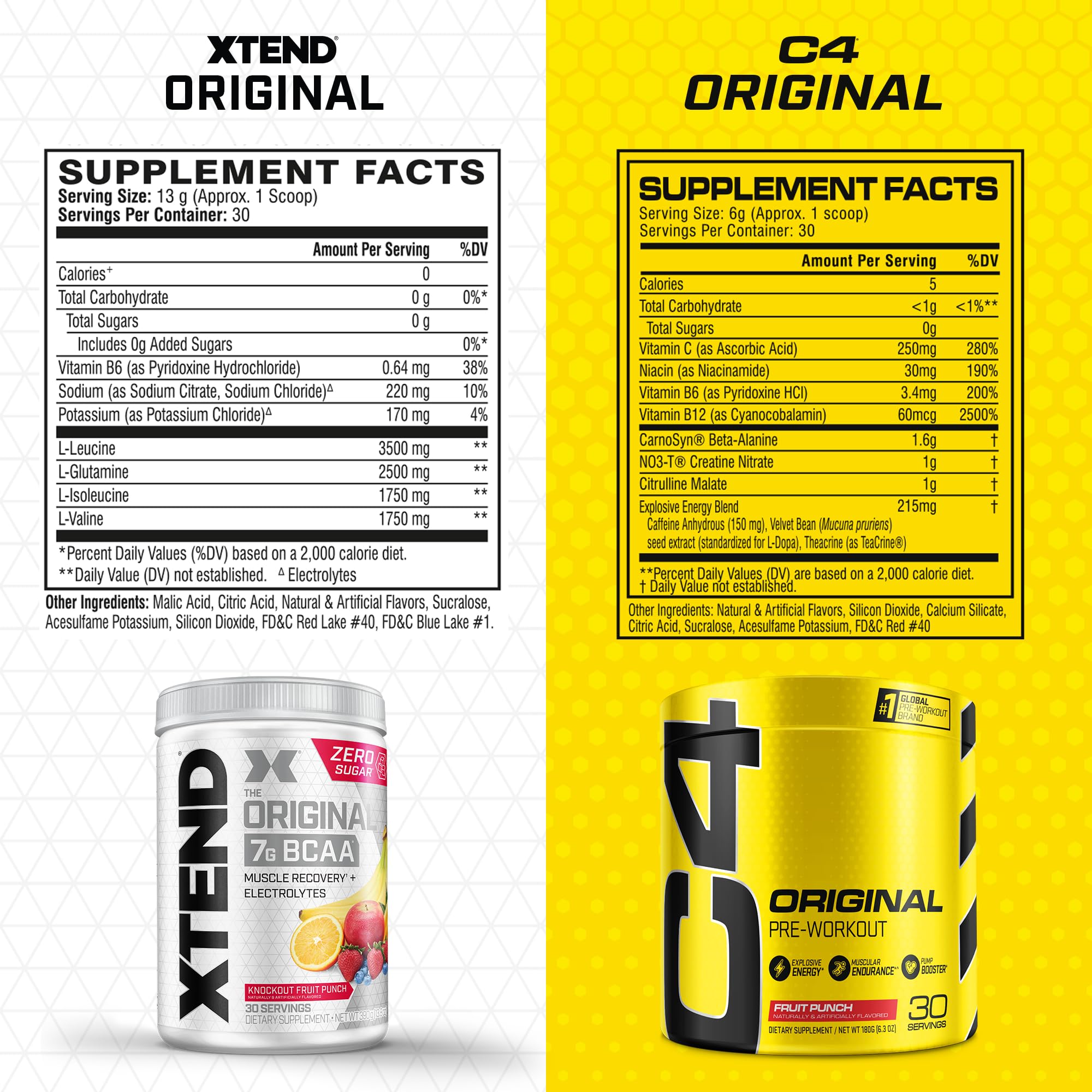 Cellucor Pre Workout & BCAA Bundle, C4 Original Pre Workout Powder, Fruit Punch ScivationAu supplements